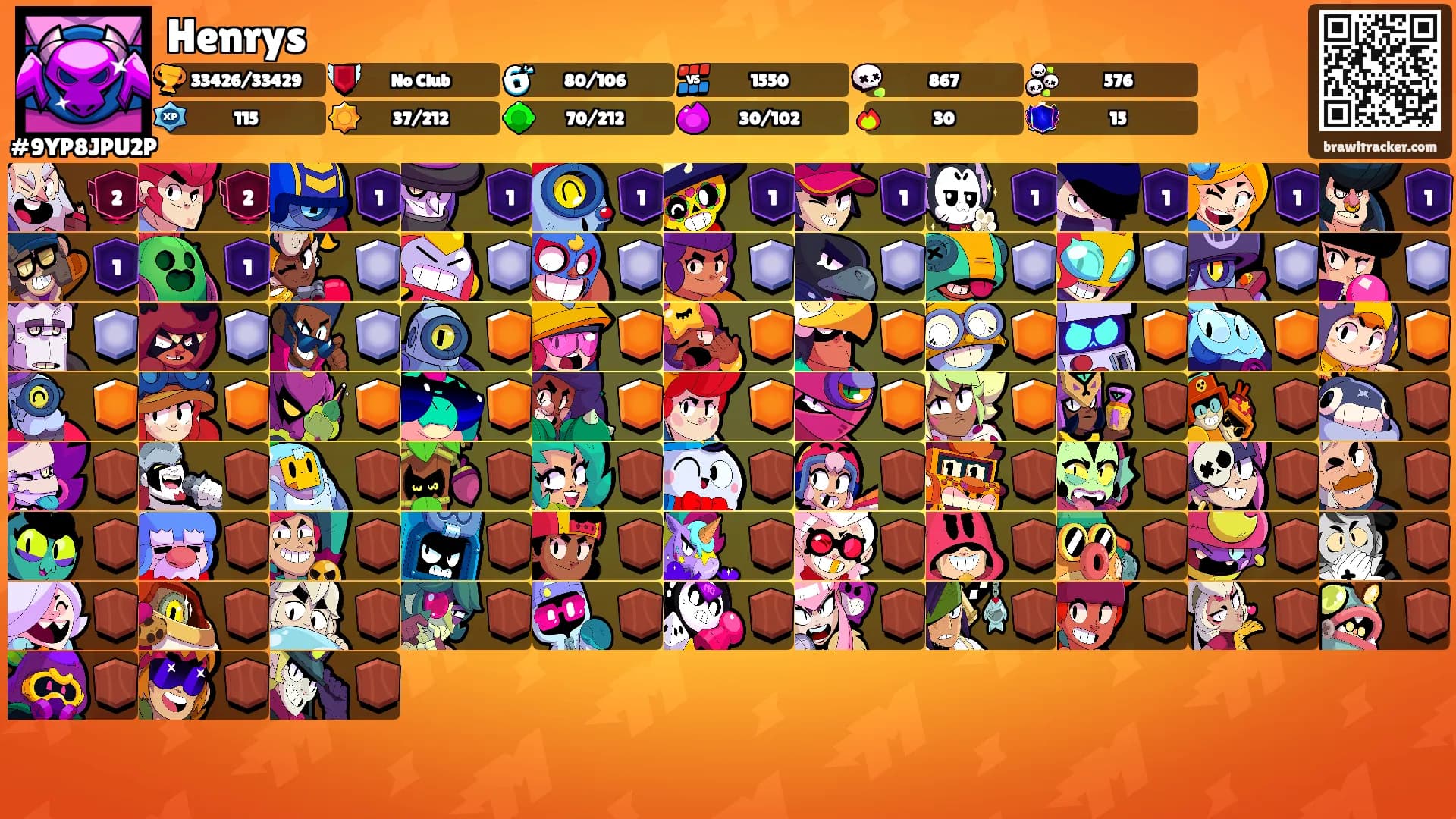 Henrys's Ranks