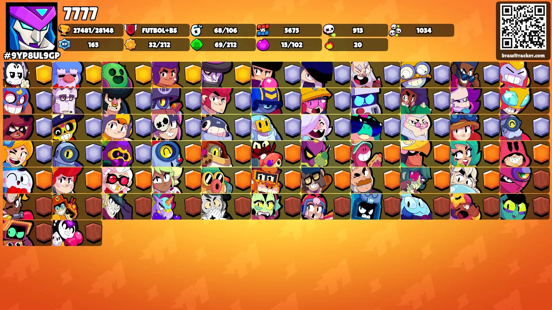 7777's Ranks