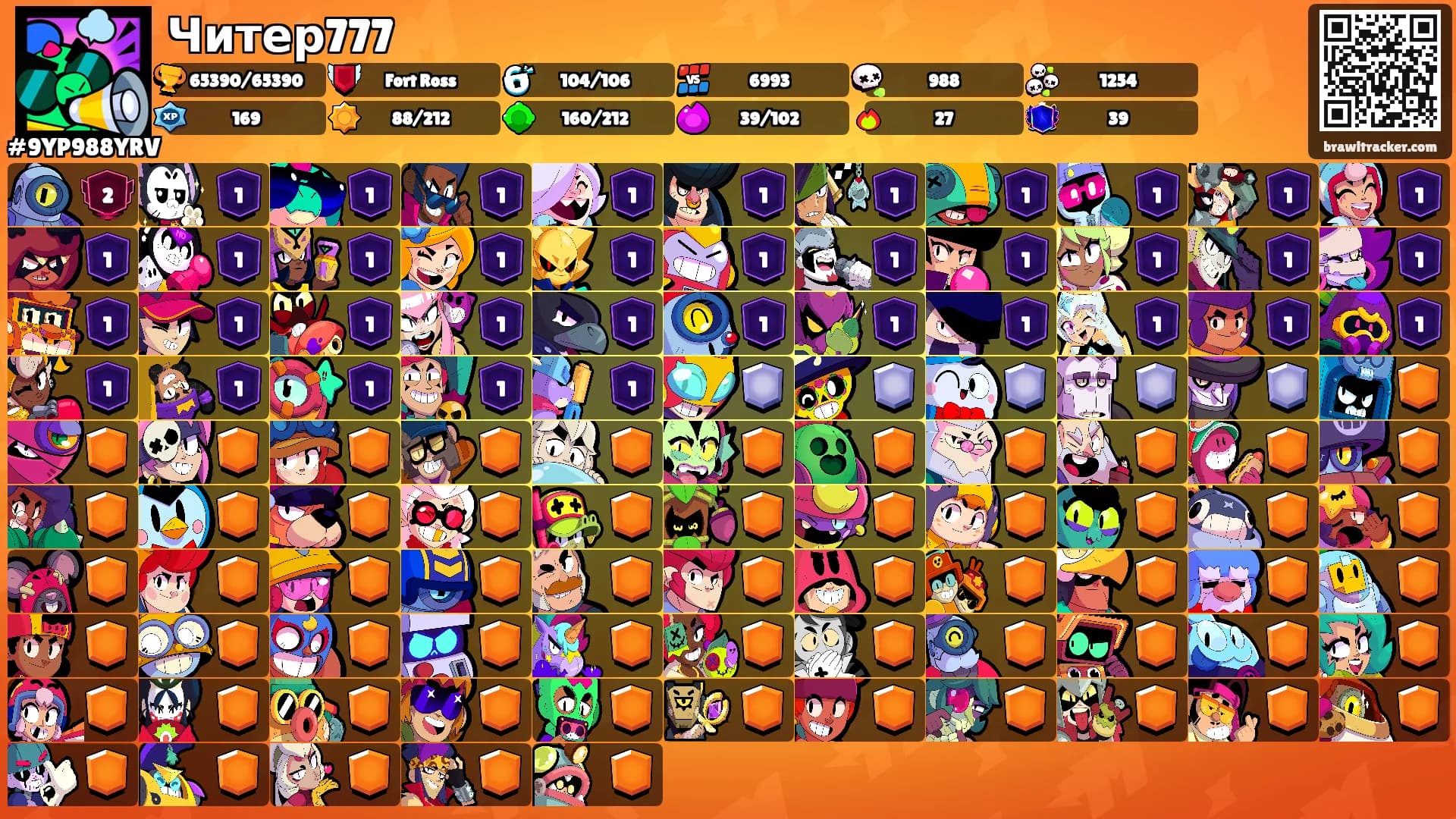 Читер777's Ranks