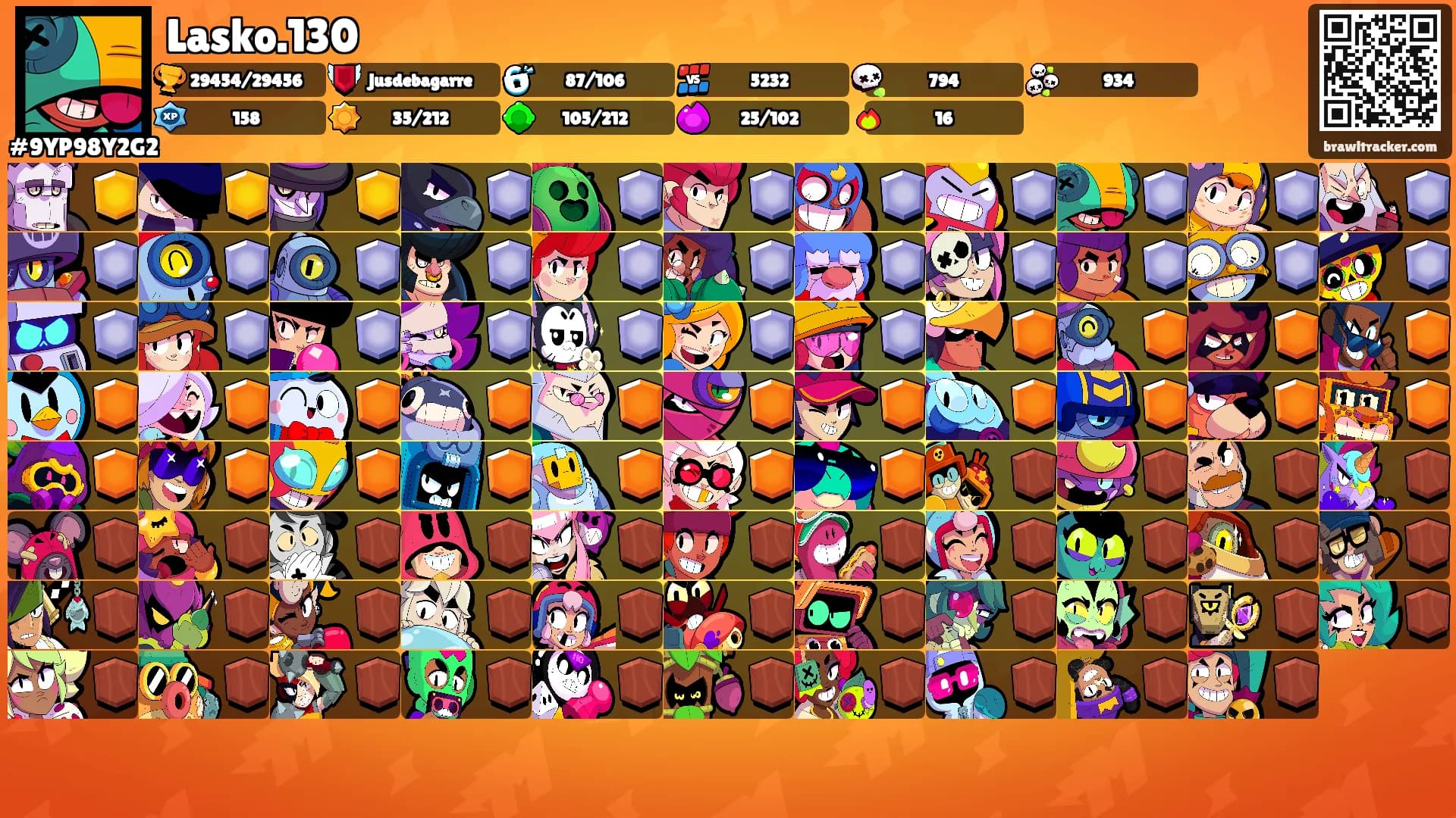 Lasko.130's Ranks