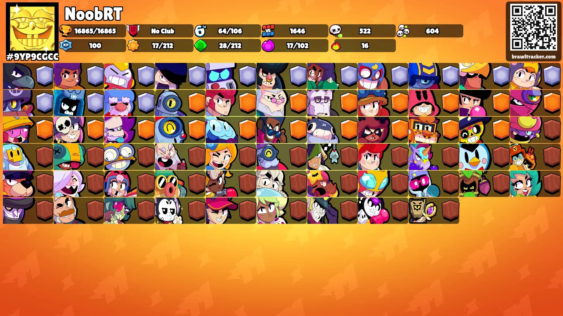 NoobRT's Ranks