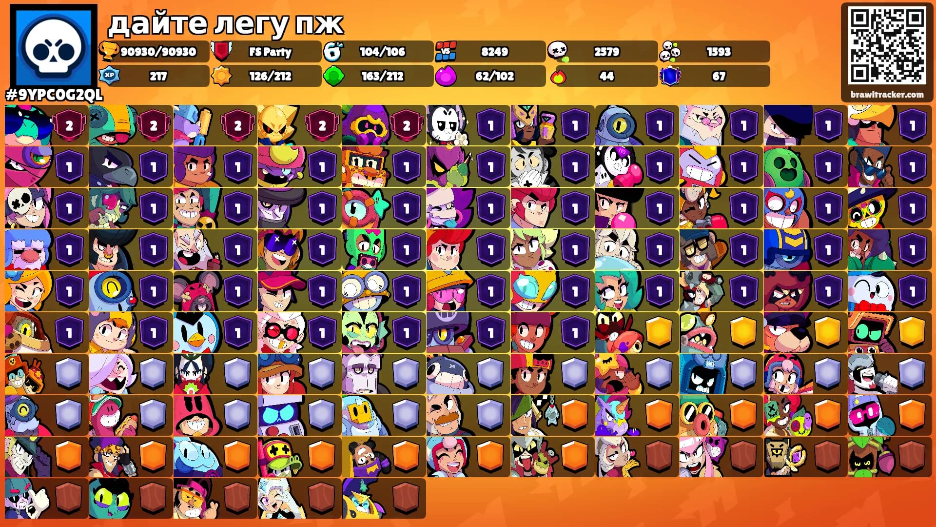 дайте легу пж's Ranks