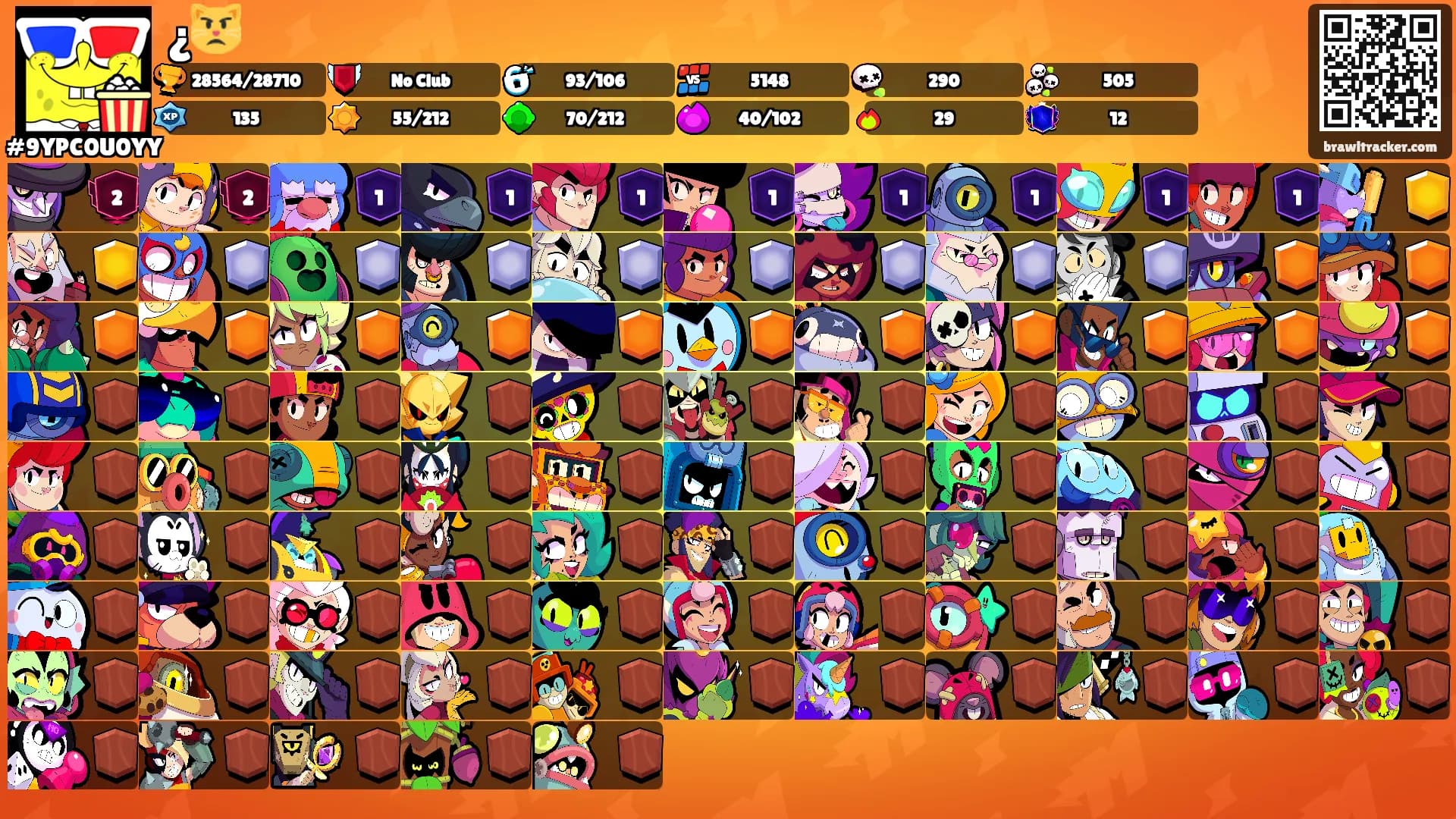 ¿😾's Ranks