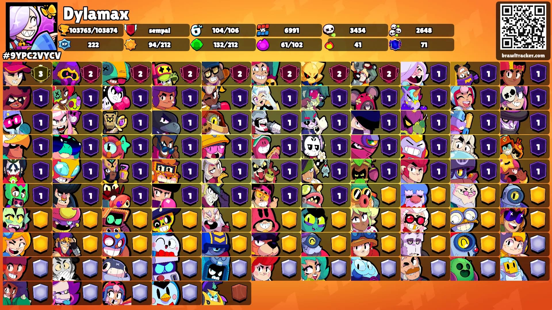 Dylamax's Ranks