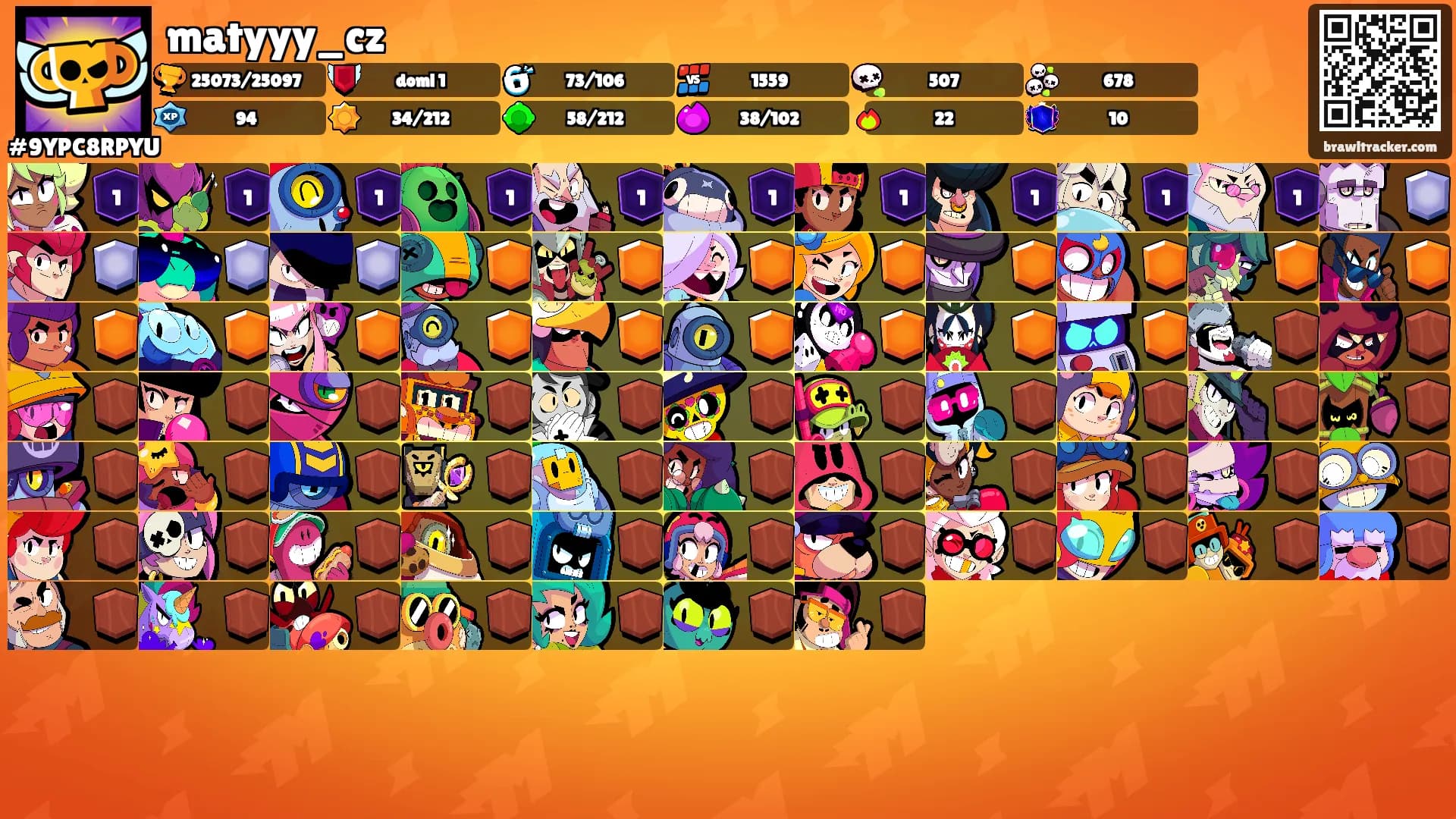 matyyy_cz's Ranks
