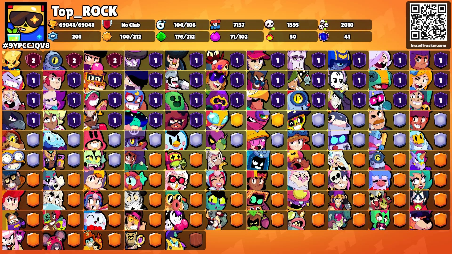 Top_ROCK's Ranks
