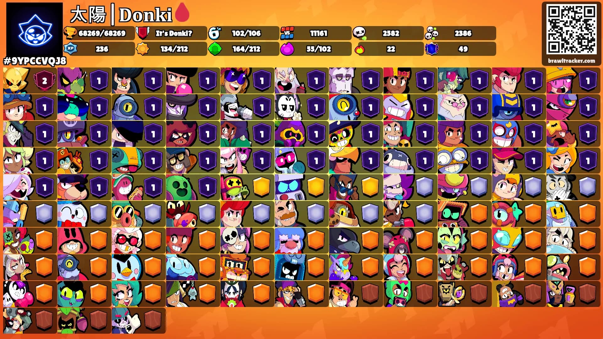 太陽|𝐃𝐨𝐧𝐤𝐢🩸's Ranks