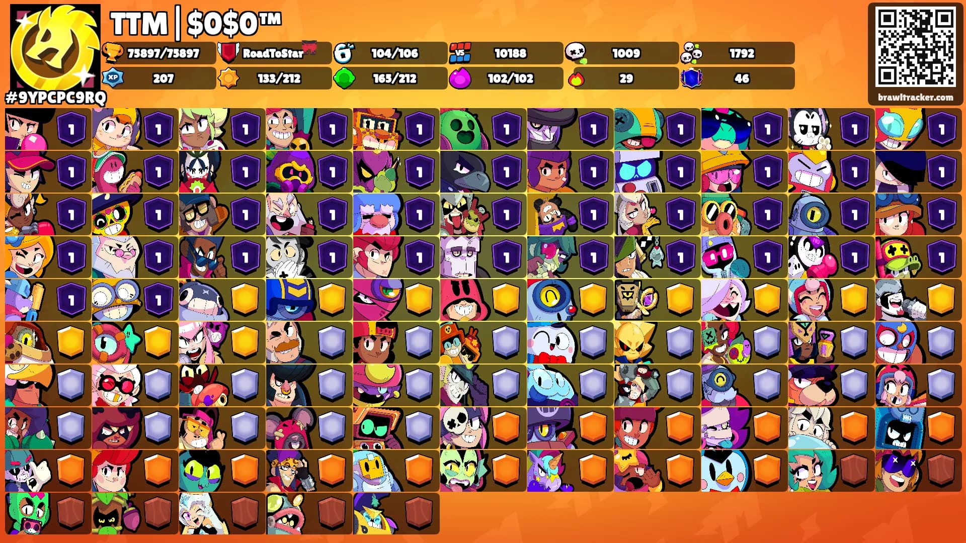 TTM|$0$0™'s Ranks