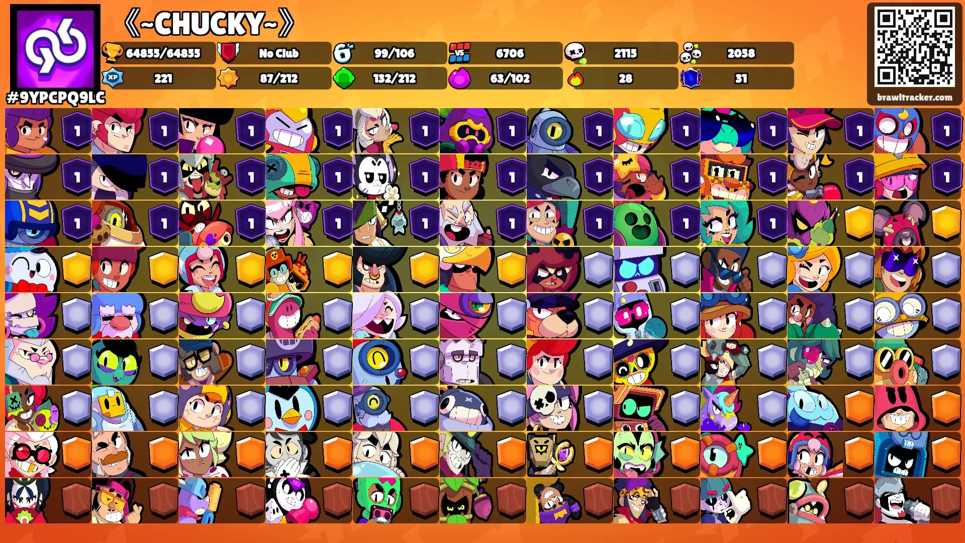 《~CHUCKY~》's Ranks