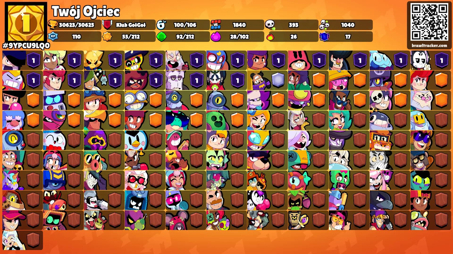 Twój Ojciec's Ranks