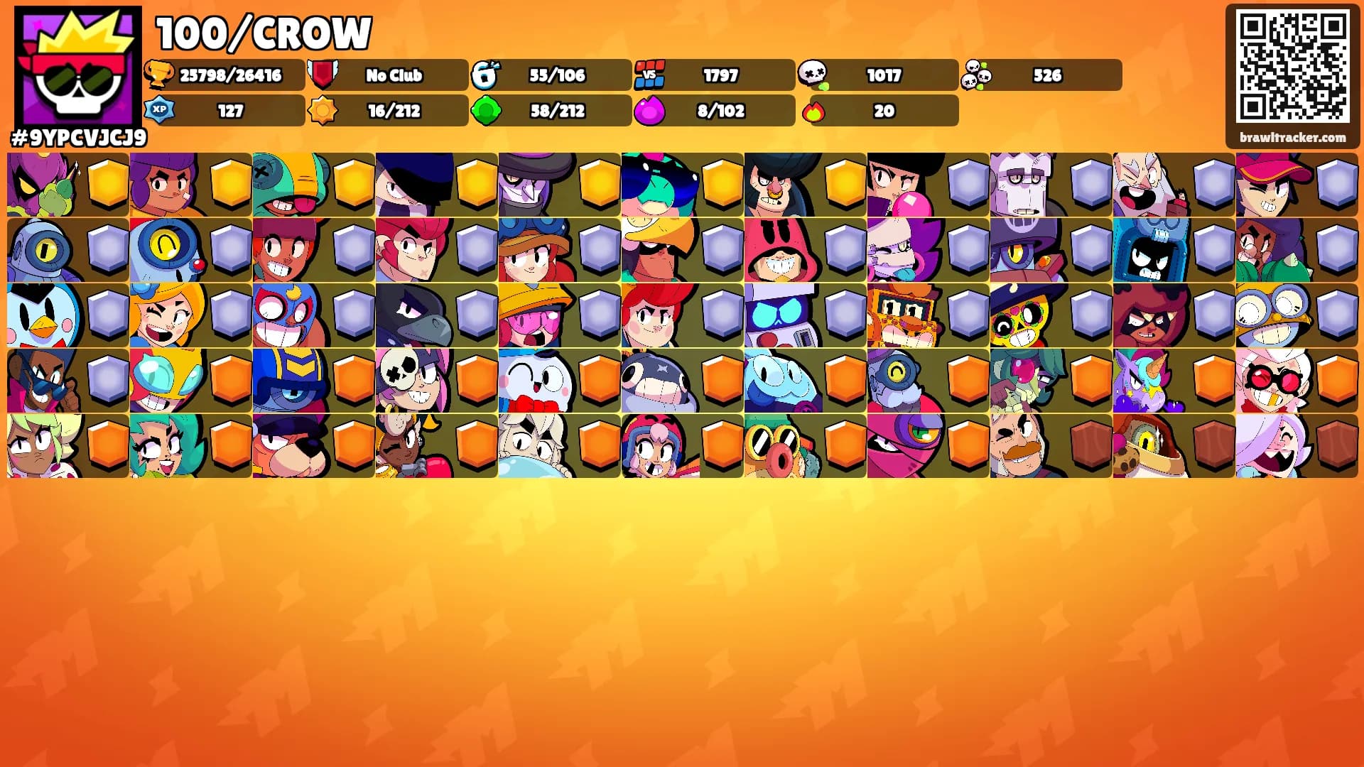 100/CROW's Ranks