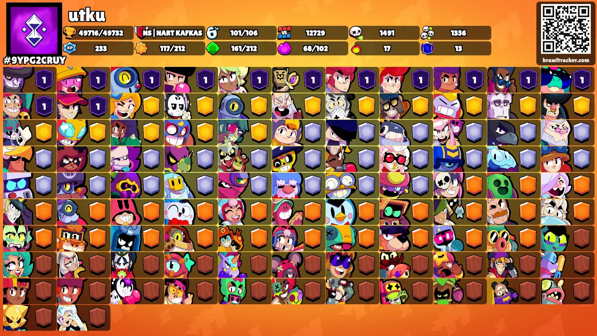 utku's Ranks