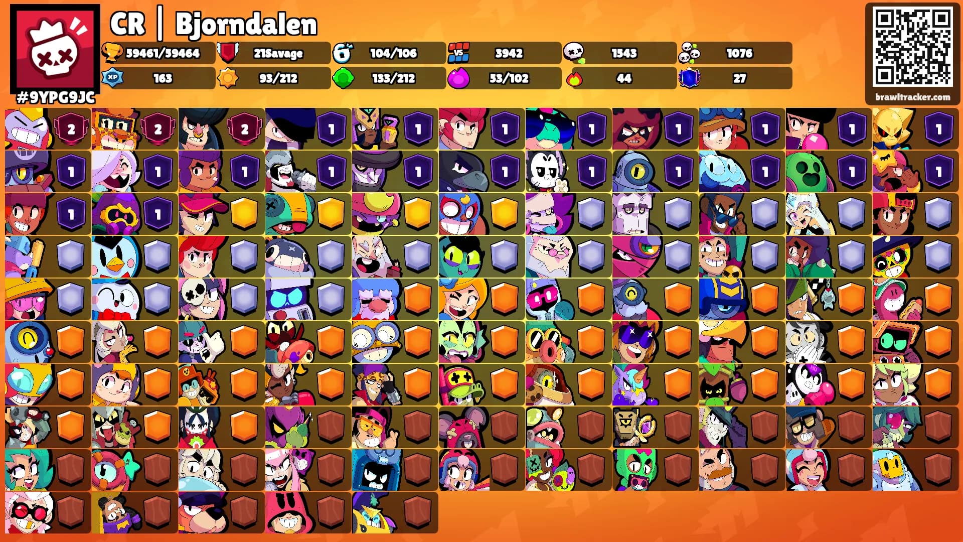CR | Bjorndalen's Ranks