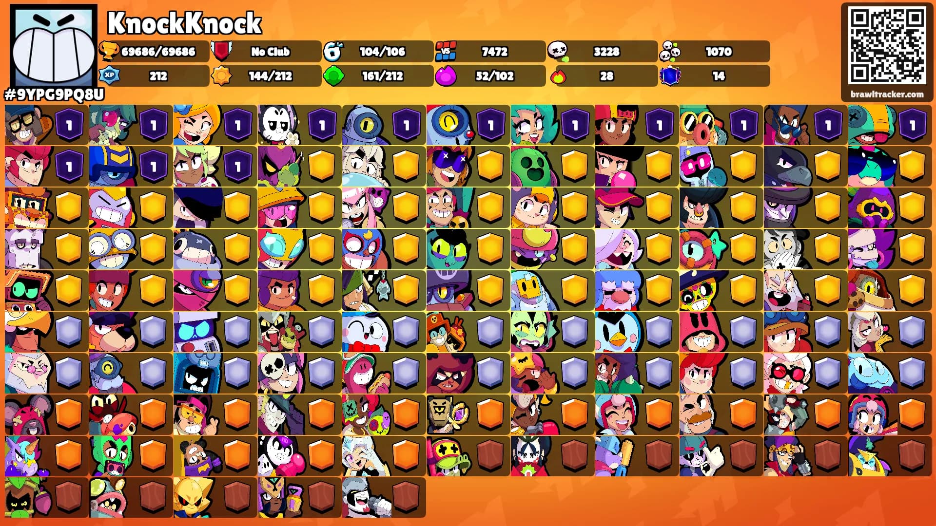 KnockKnock's Ranks