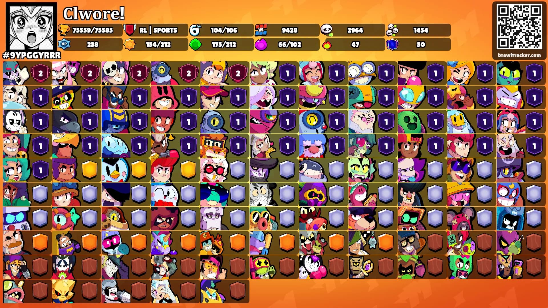 𝐂𝐥𝐰𝐨𝐫𝐞!'s Ranks