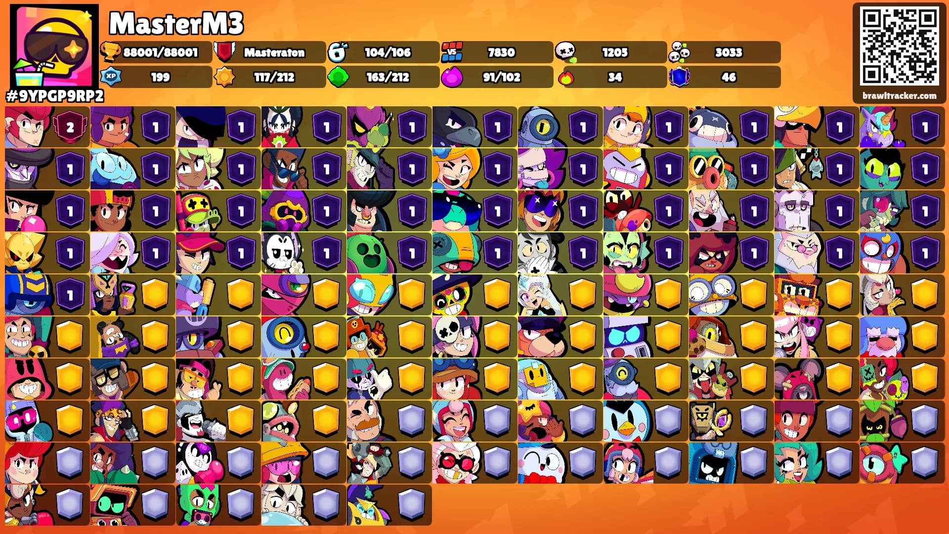 MasterM3's Ranks