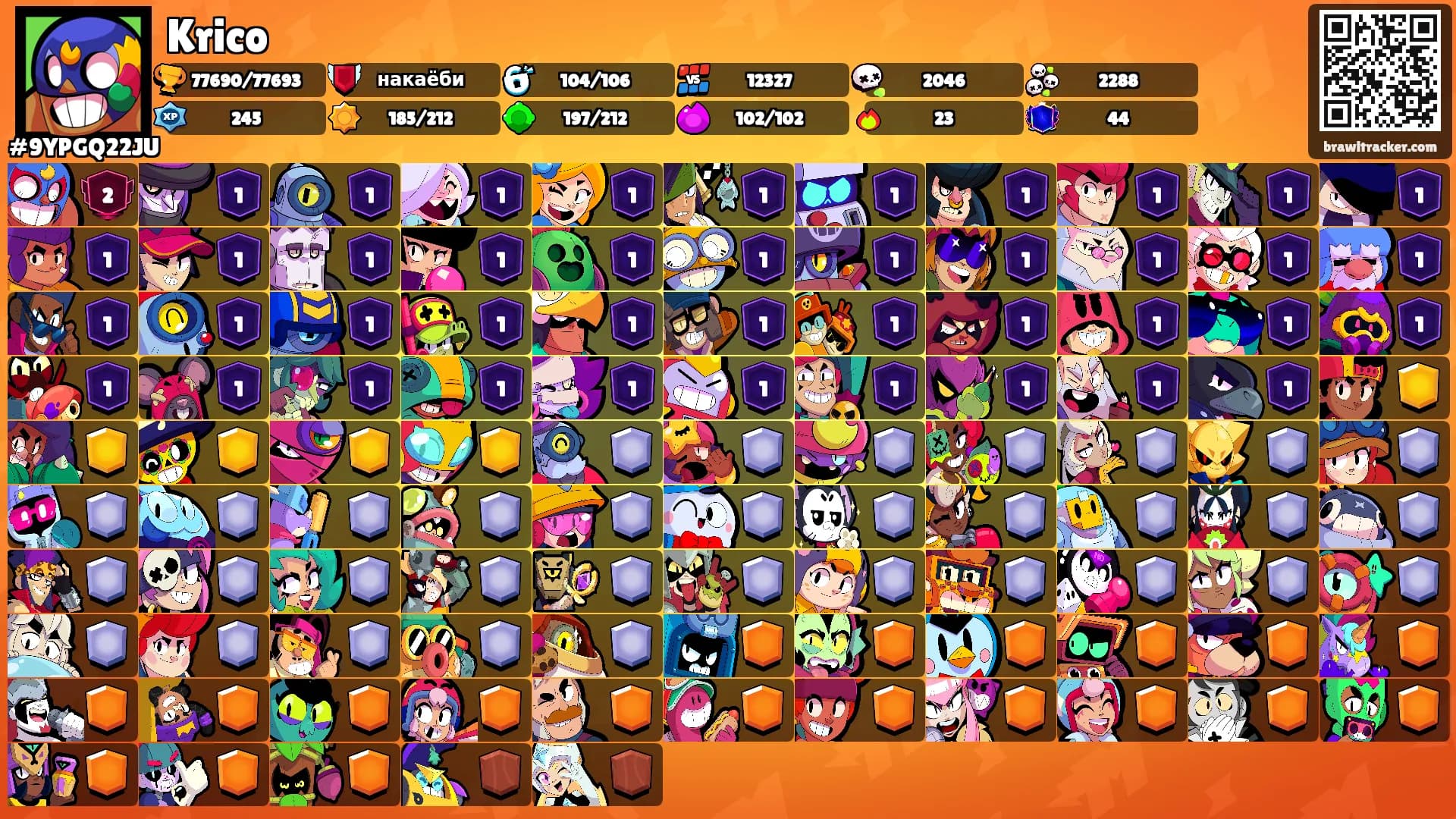 Krico's Ranks