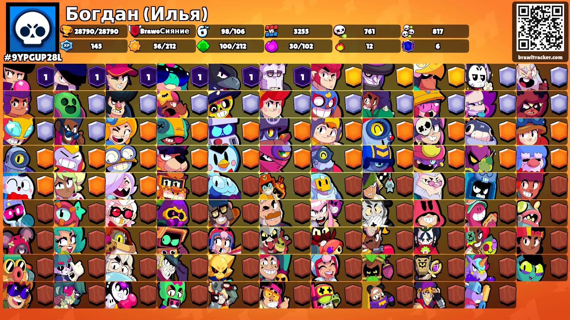 Богдан (Илья)'s Ranks