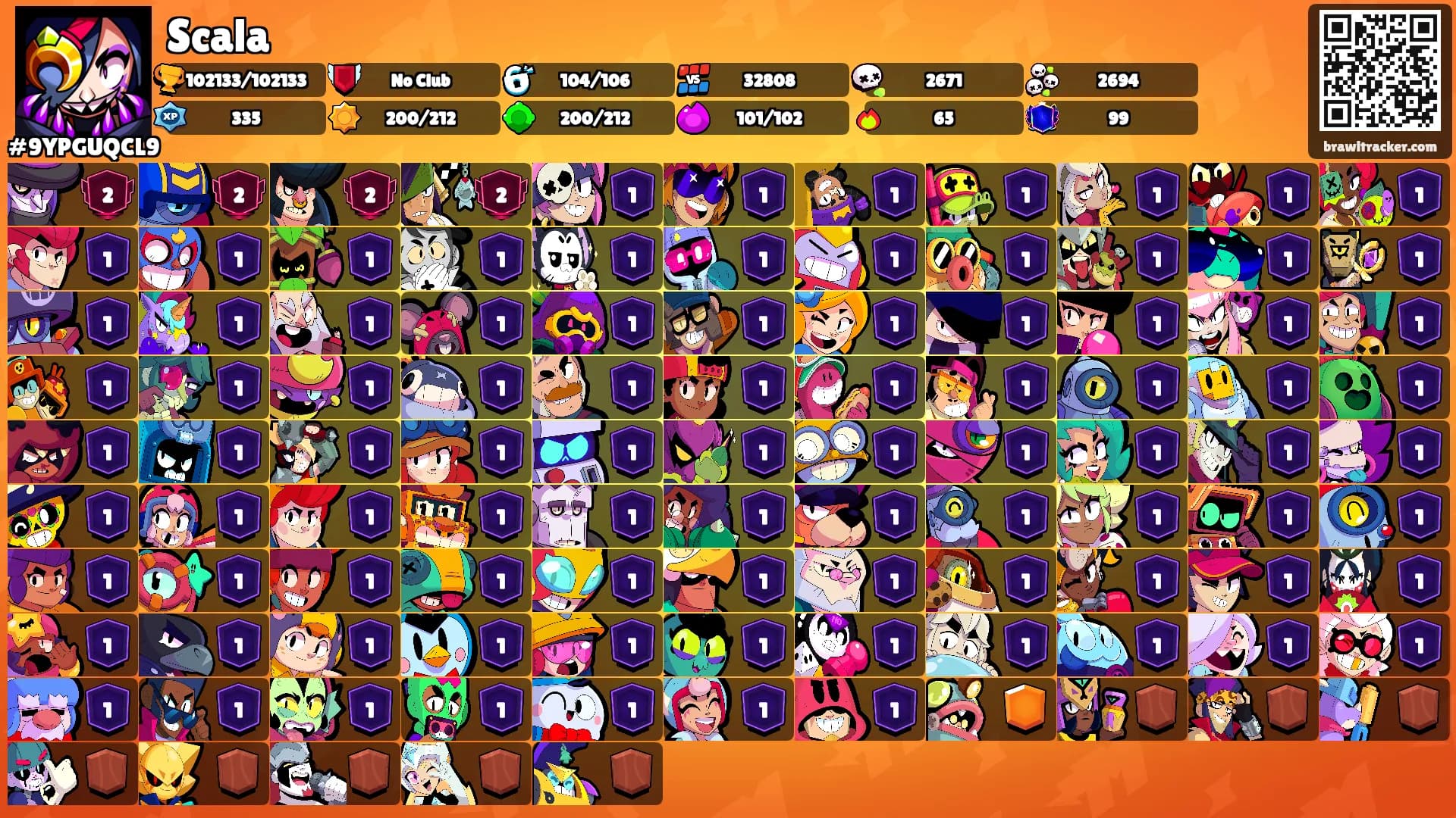 Scala's Ranks
