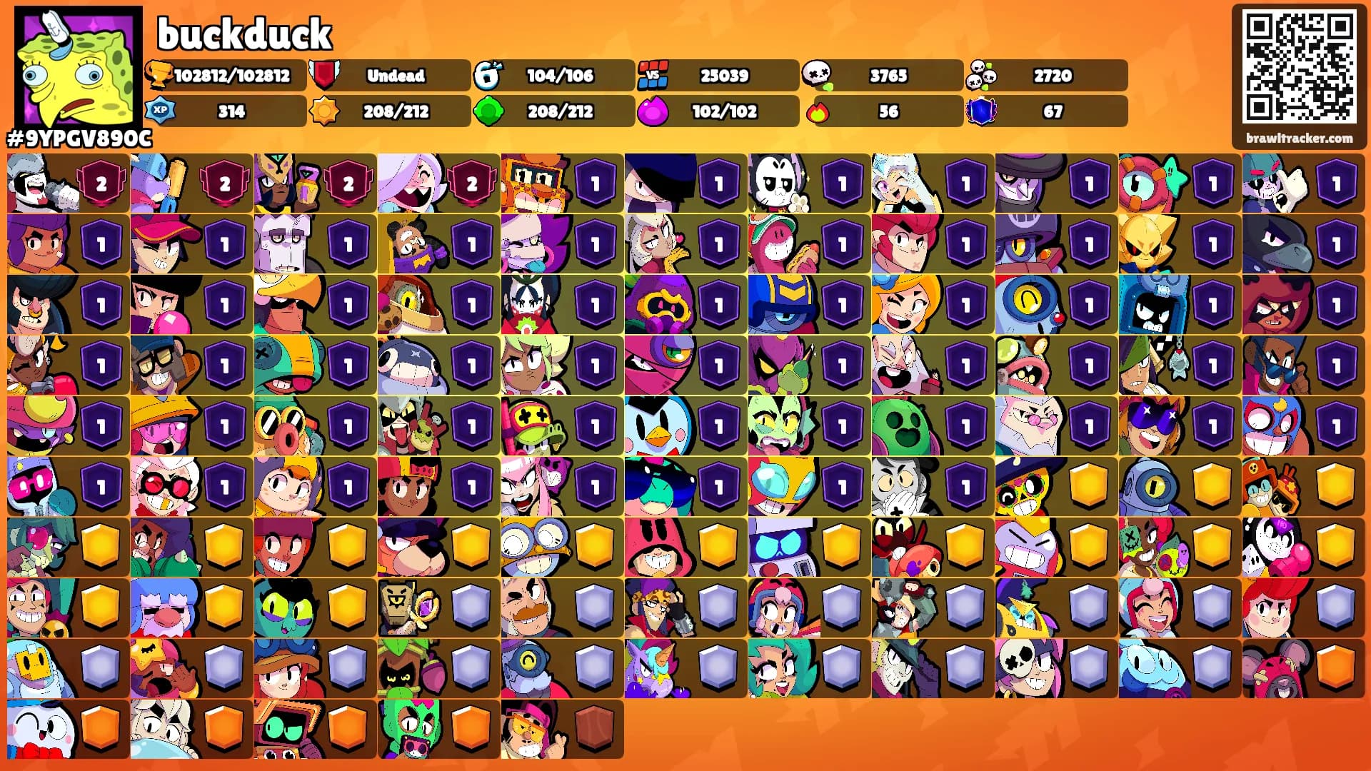 buckduck's Ranks