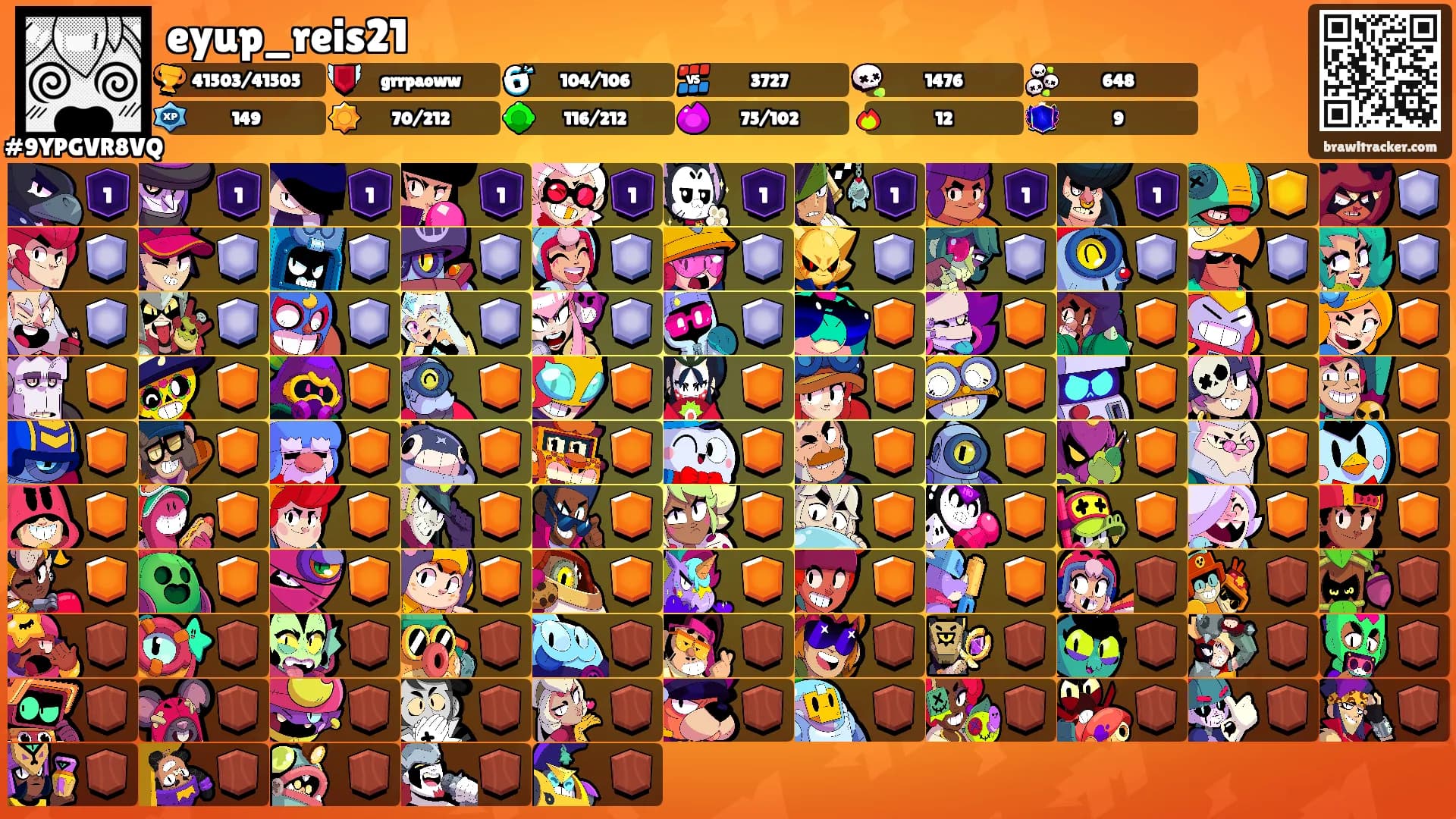 eyup_reis21's Ranks