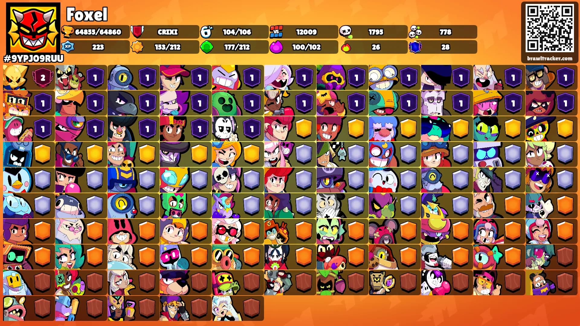Foxel's Ranks
