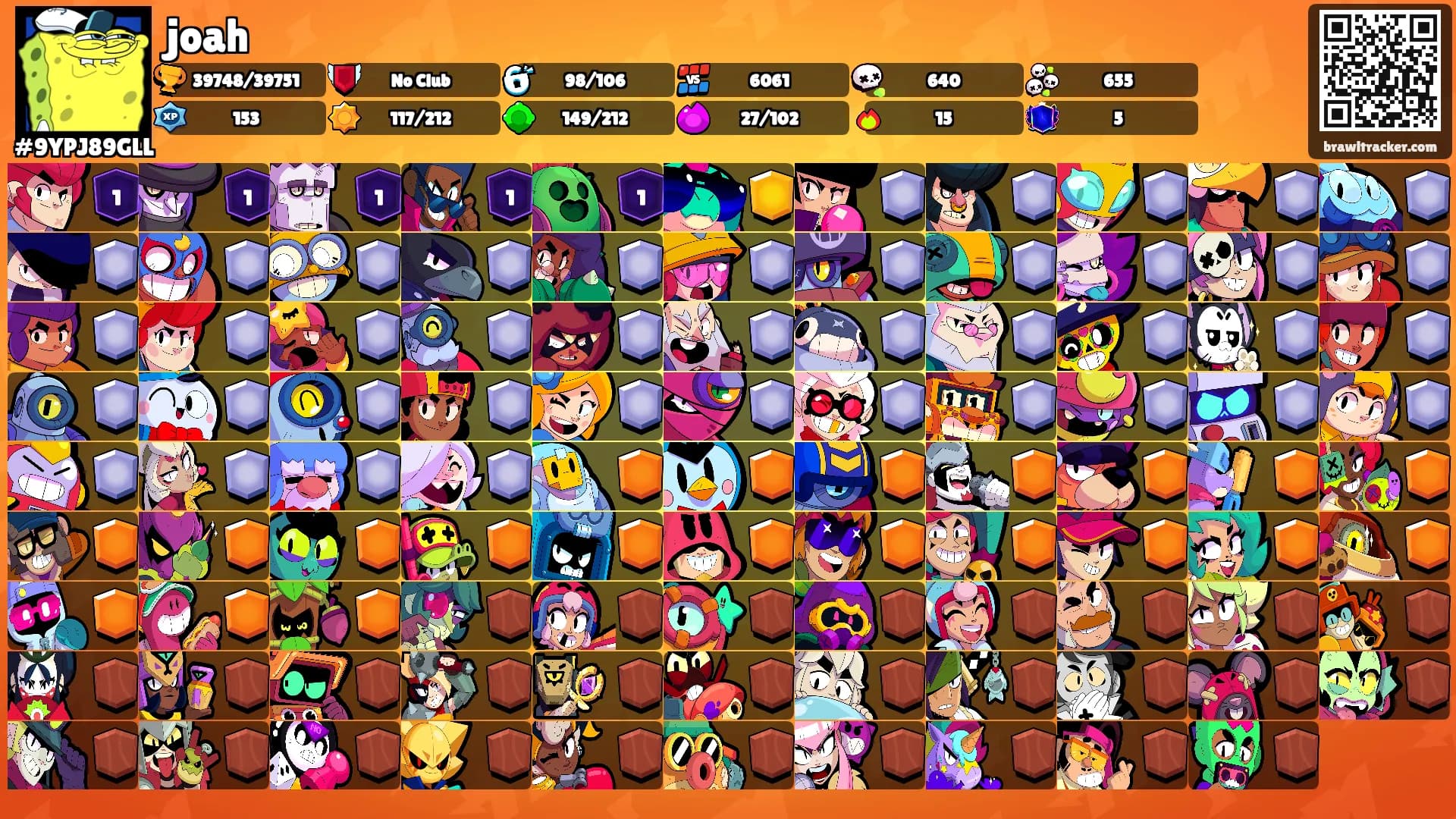 joah's Ranks