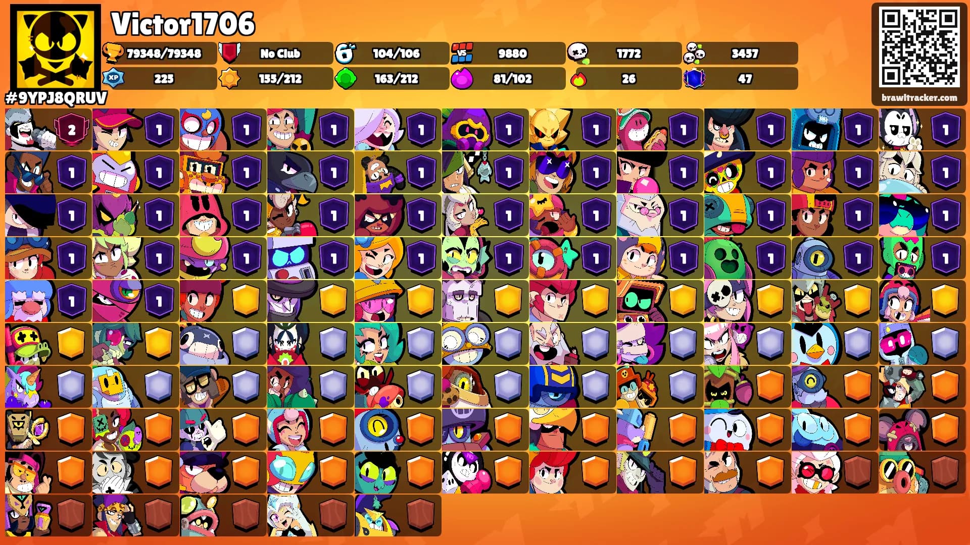 Victor1706's Ranks