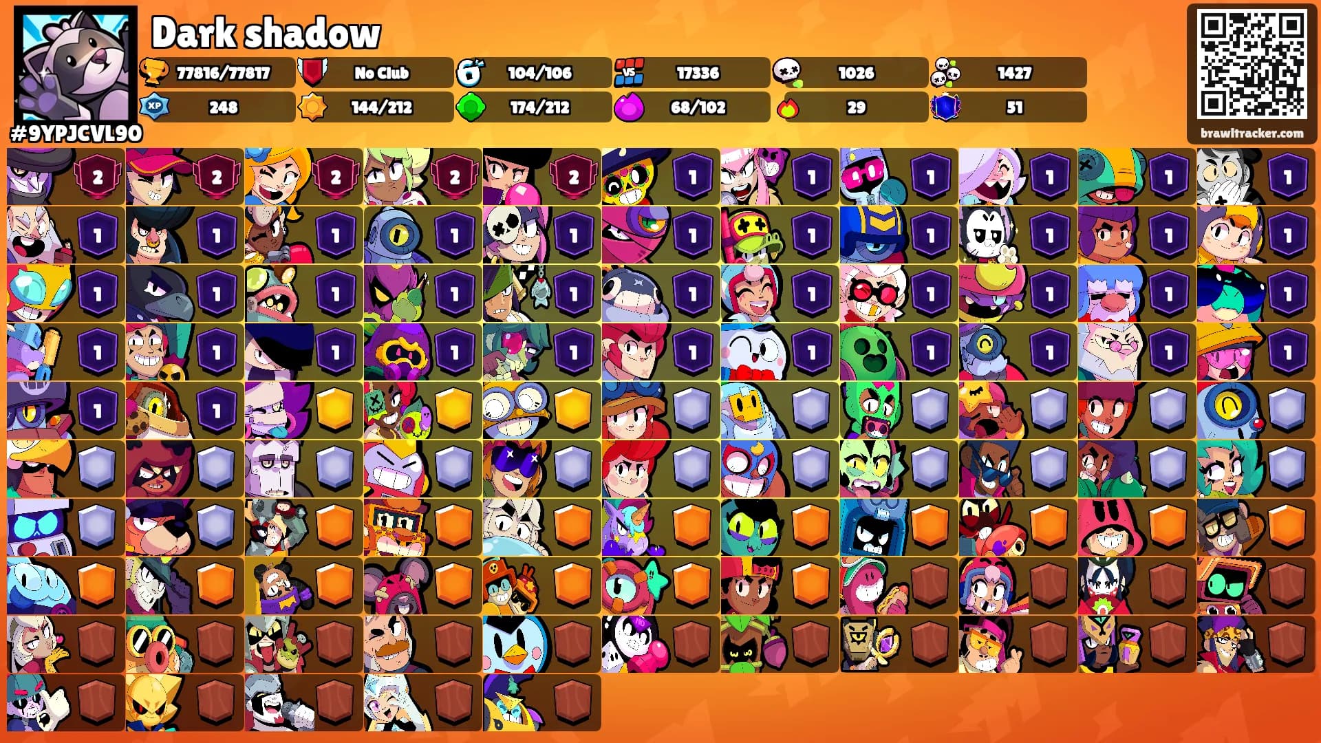 Dark shadow's Ranks