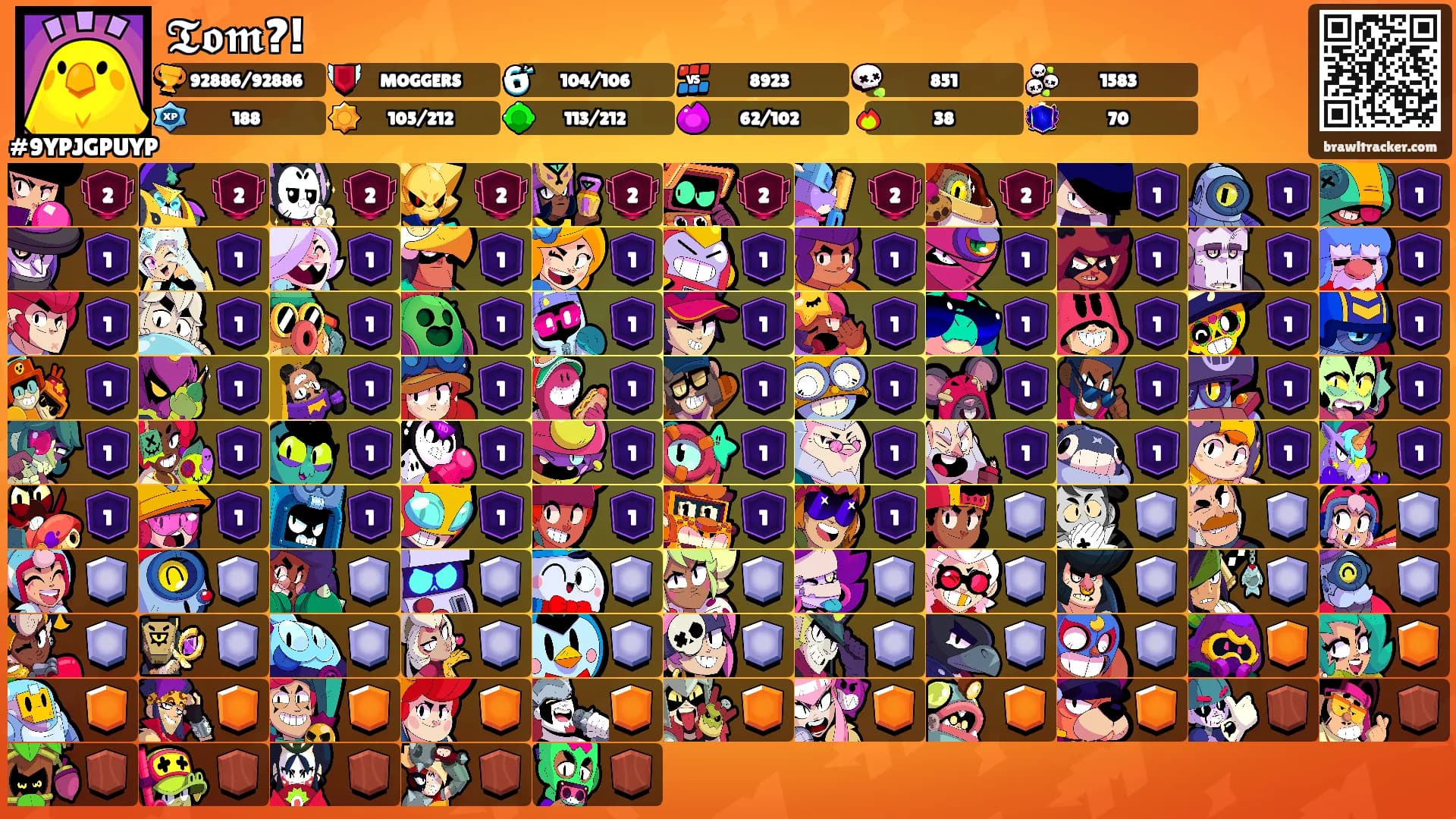𝕿𝖔𝖒?!'s Ranks