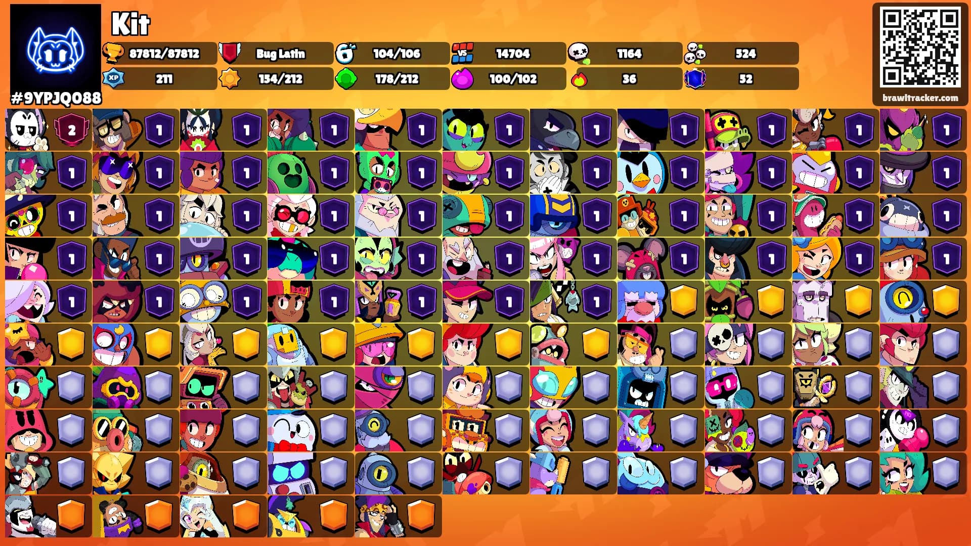 Kit's Ranks