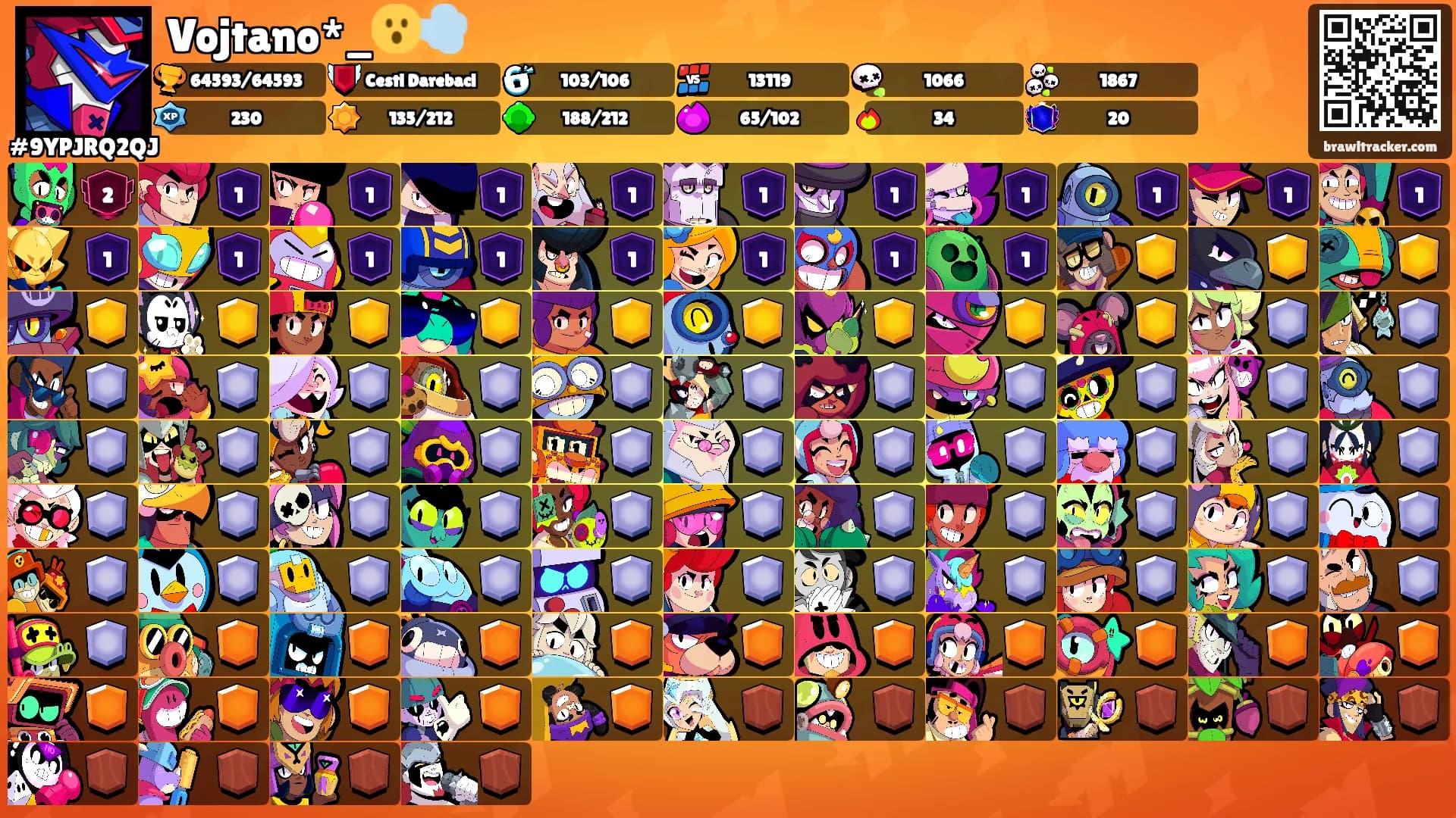 Vojtano*_😮‍💨's Ranks