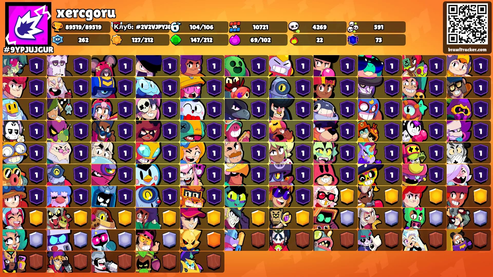 xercgoru's Ranks