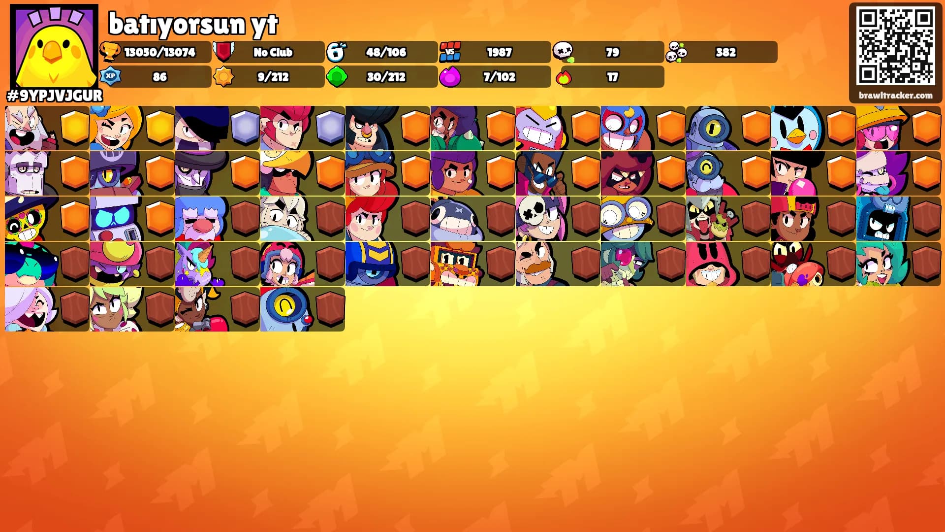 batıyorsun yt's Ranks