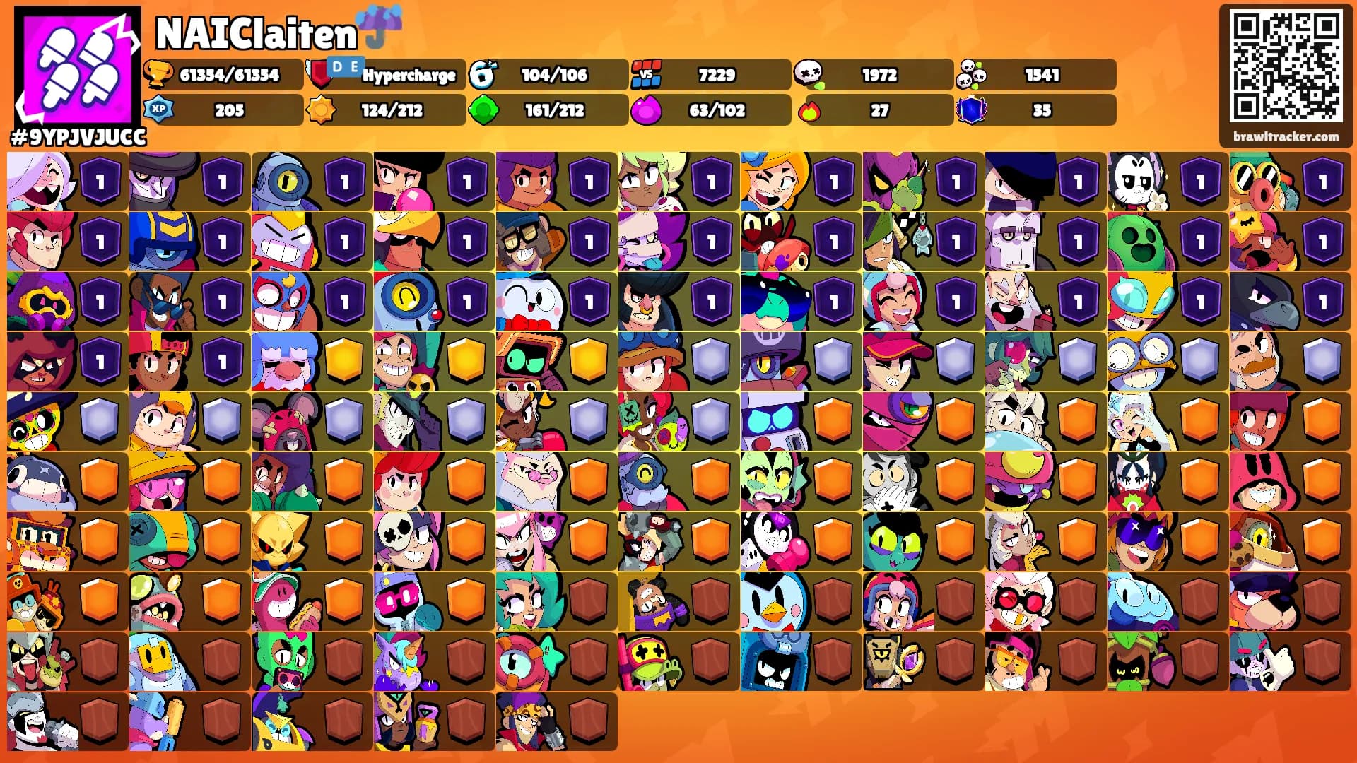 NAIClaiten☔️'s Ranks