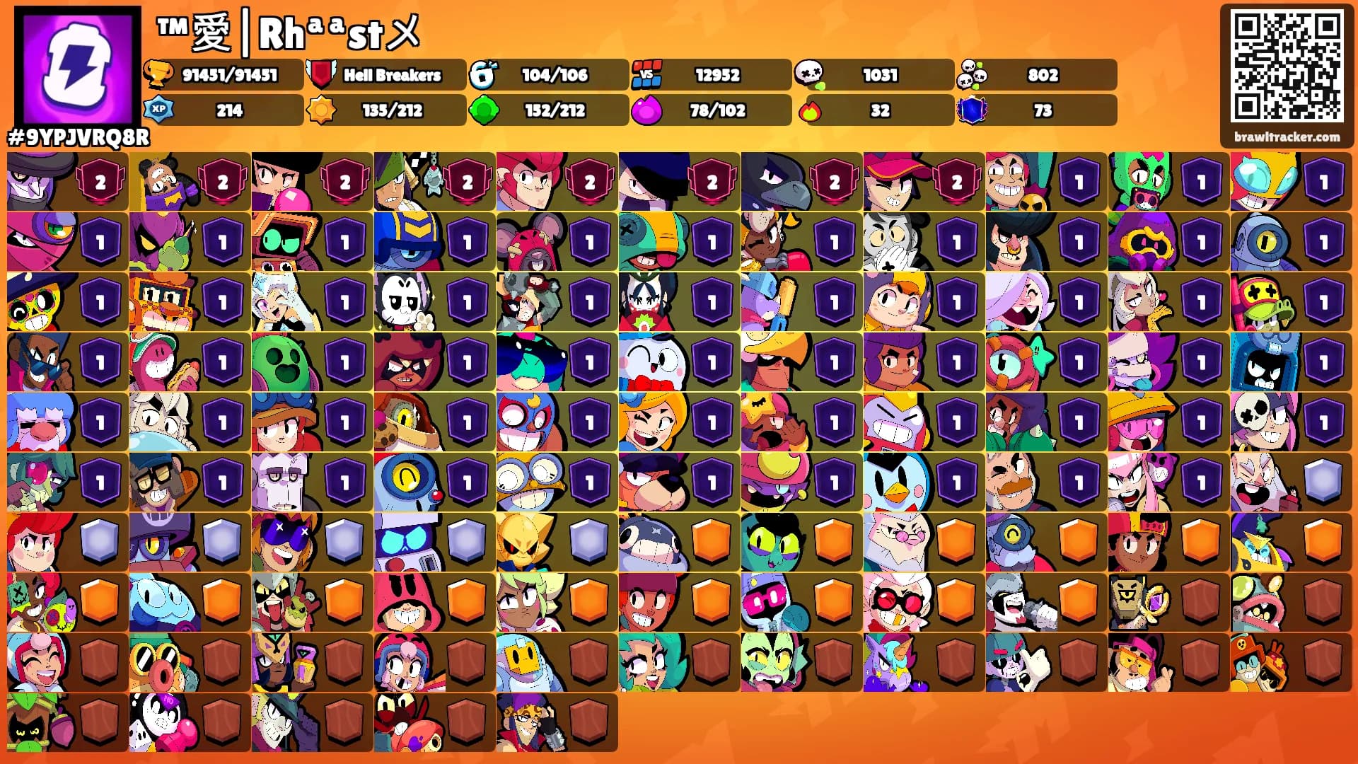 ™愛|Rhªªstメ's Ranks