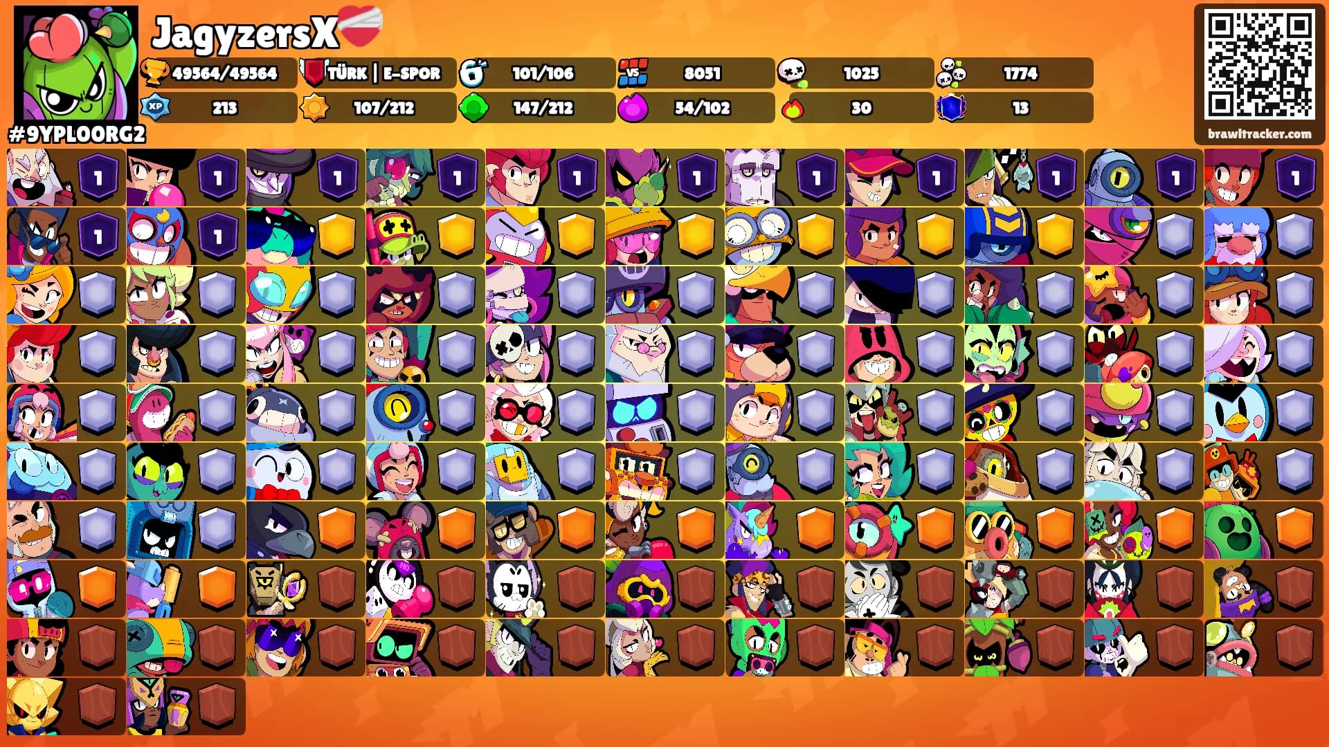 JagyzersX❤️‍🩹's Ranks