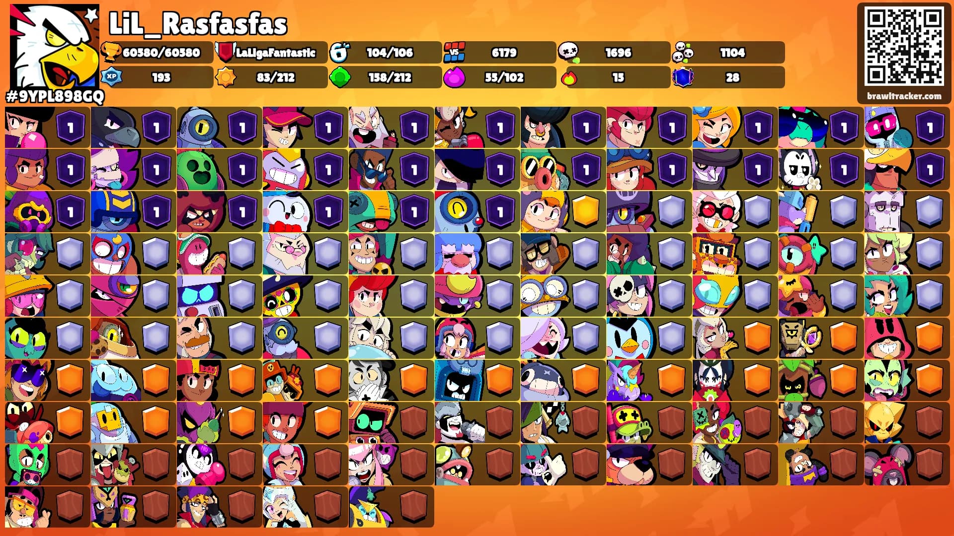 LiL_Rasfasfas's Ranks