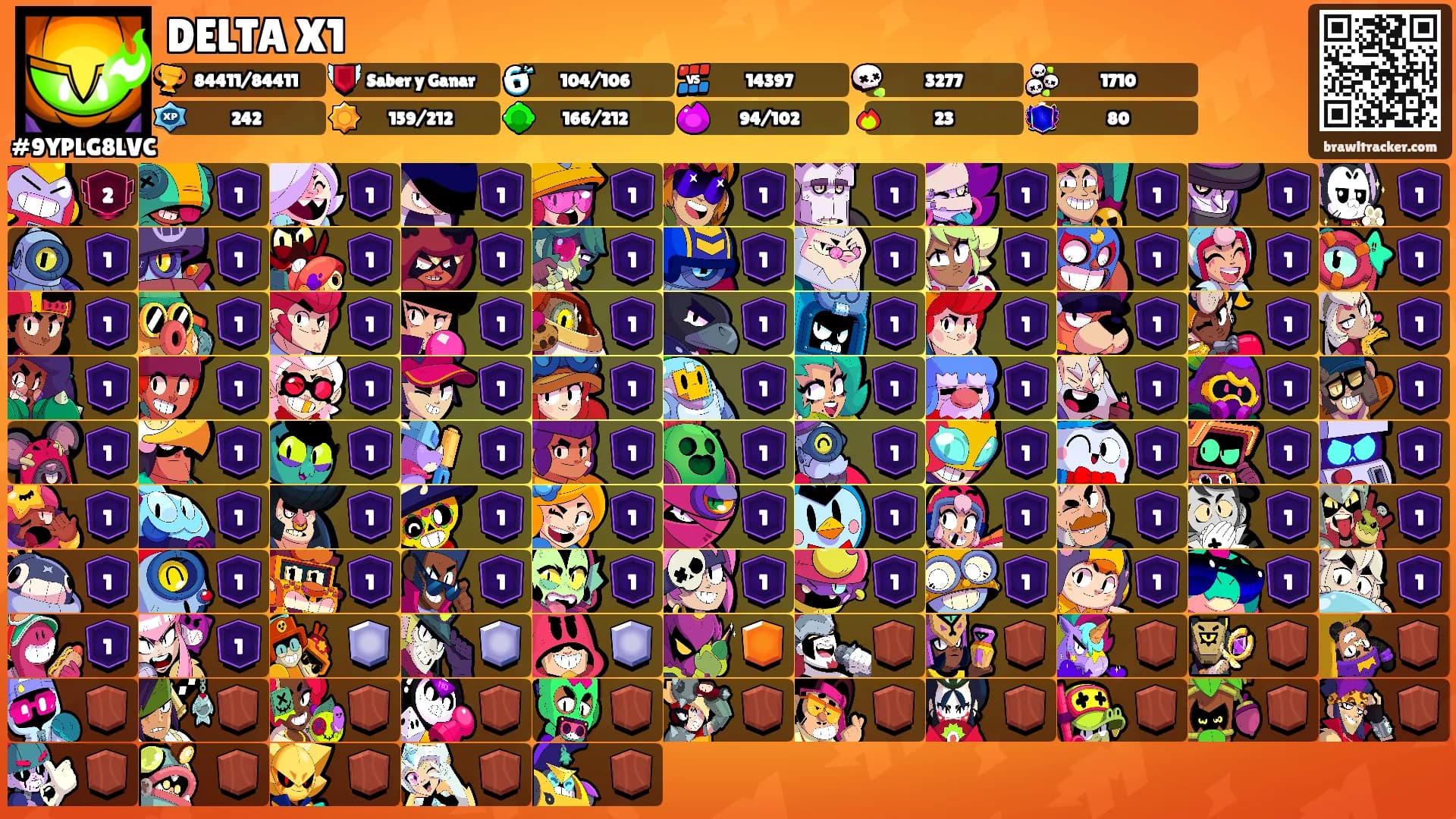 DELTA X1's Ranks