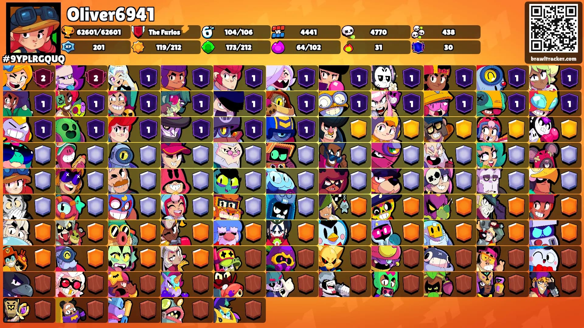 Oliver6941's Ranks