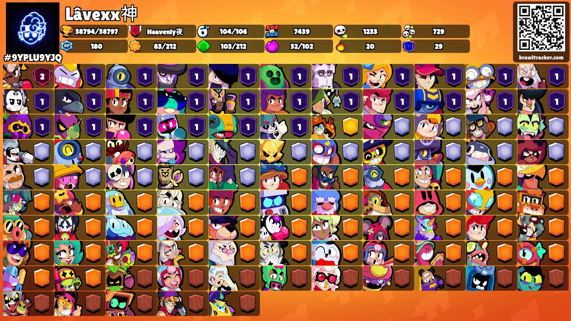 Lâvexx神's Ranks