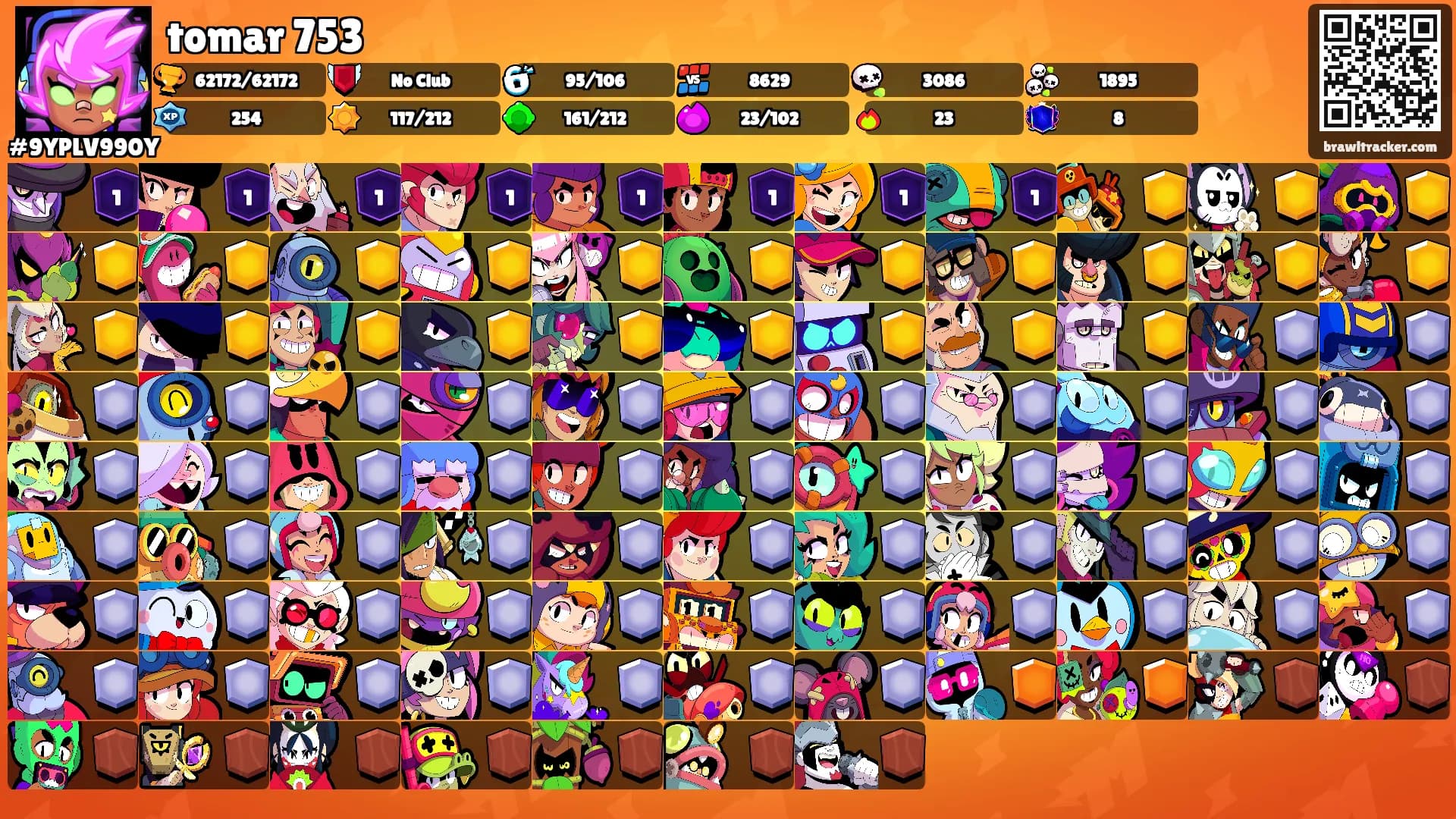 tomar 753's Ranks