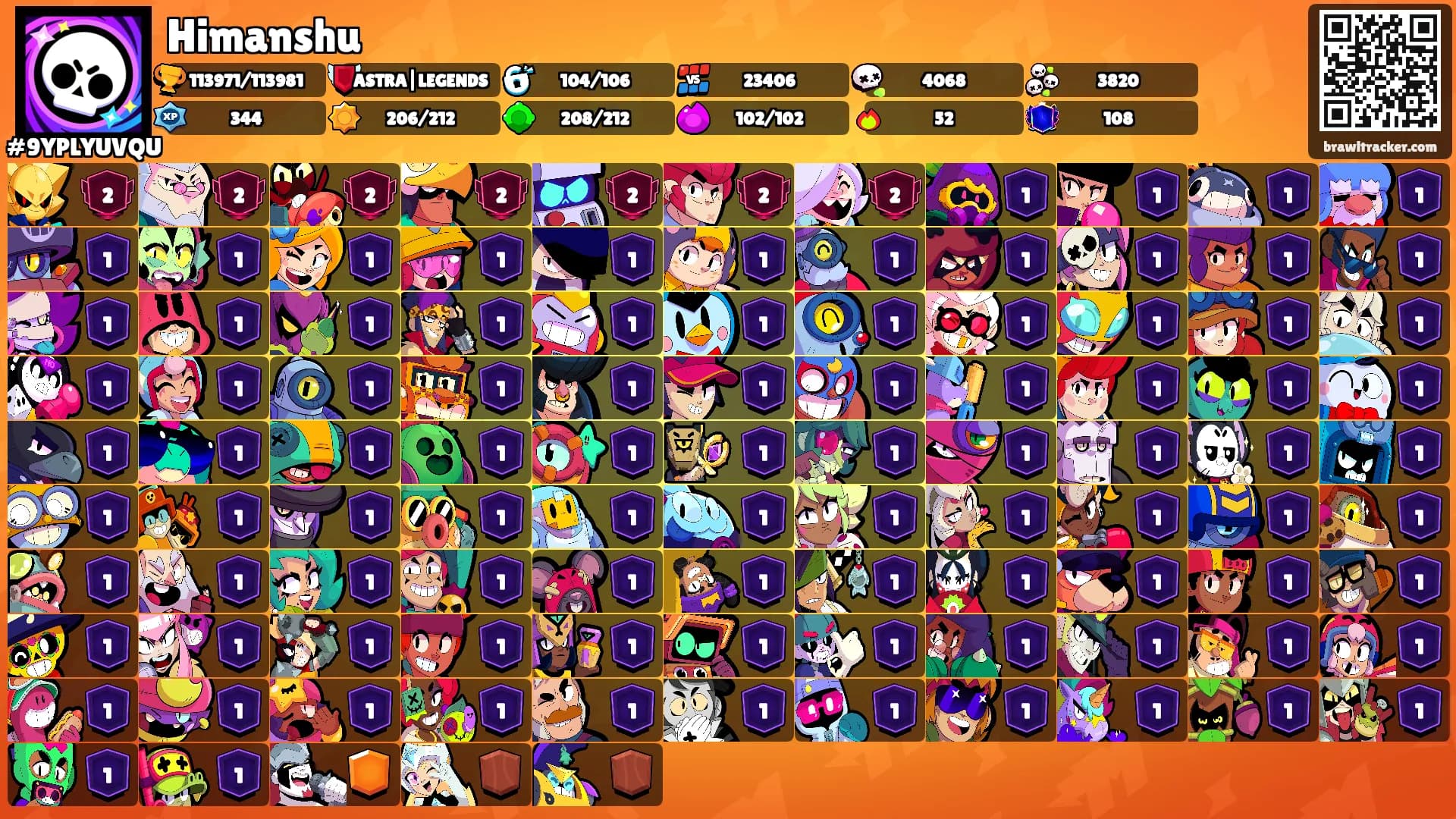 Himanshu's Ranks