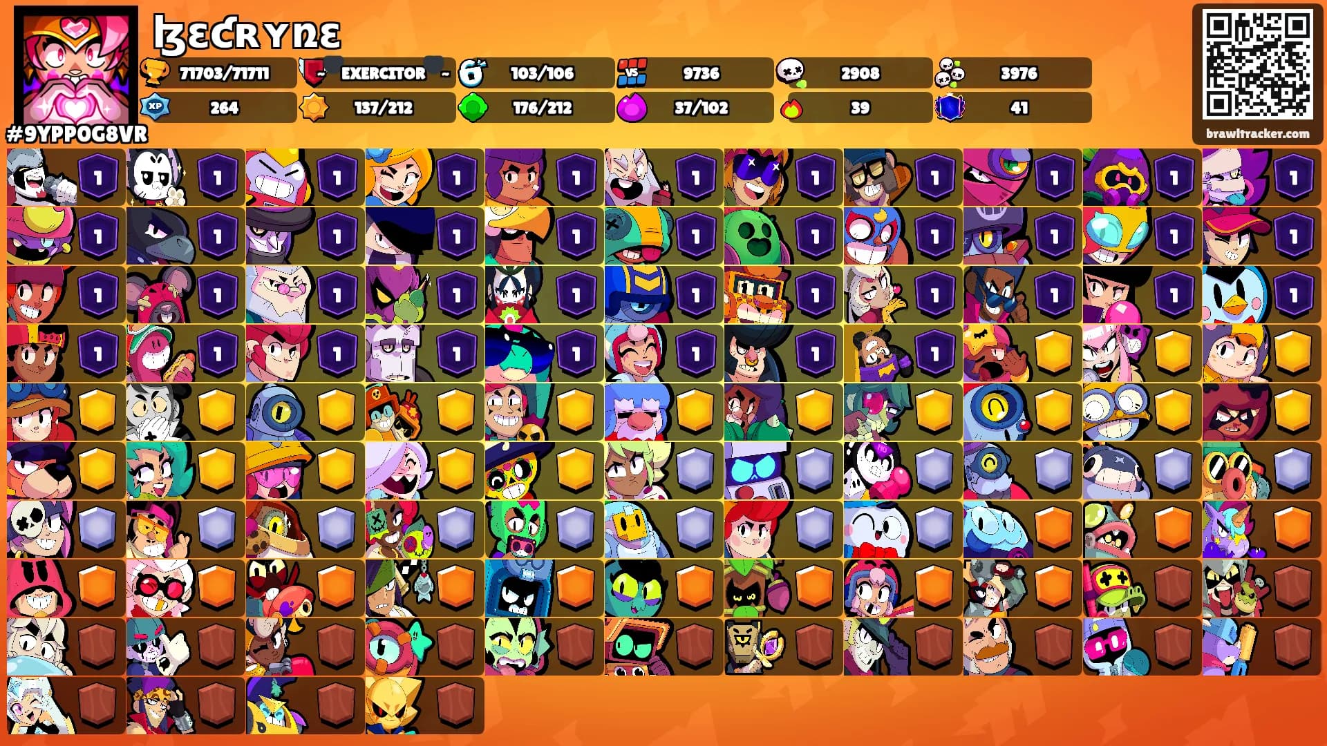ɮɛƈʀʏռɛ's Ranks