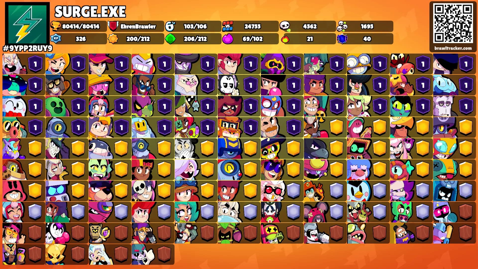 SURGE.EXE's Ranks