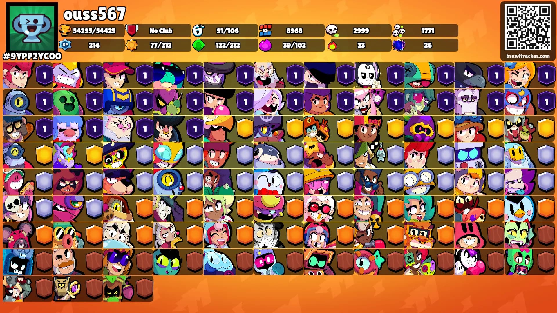 ouss567's Ranks