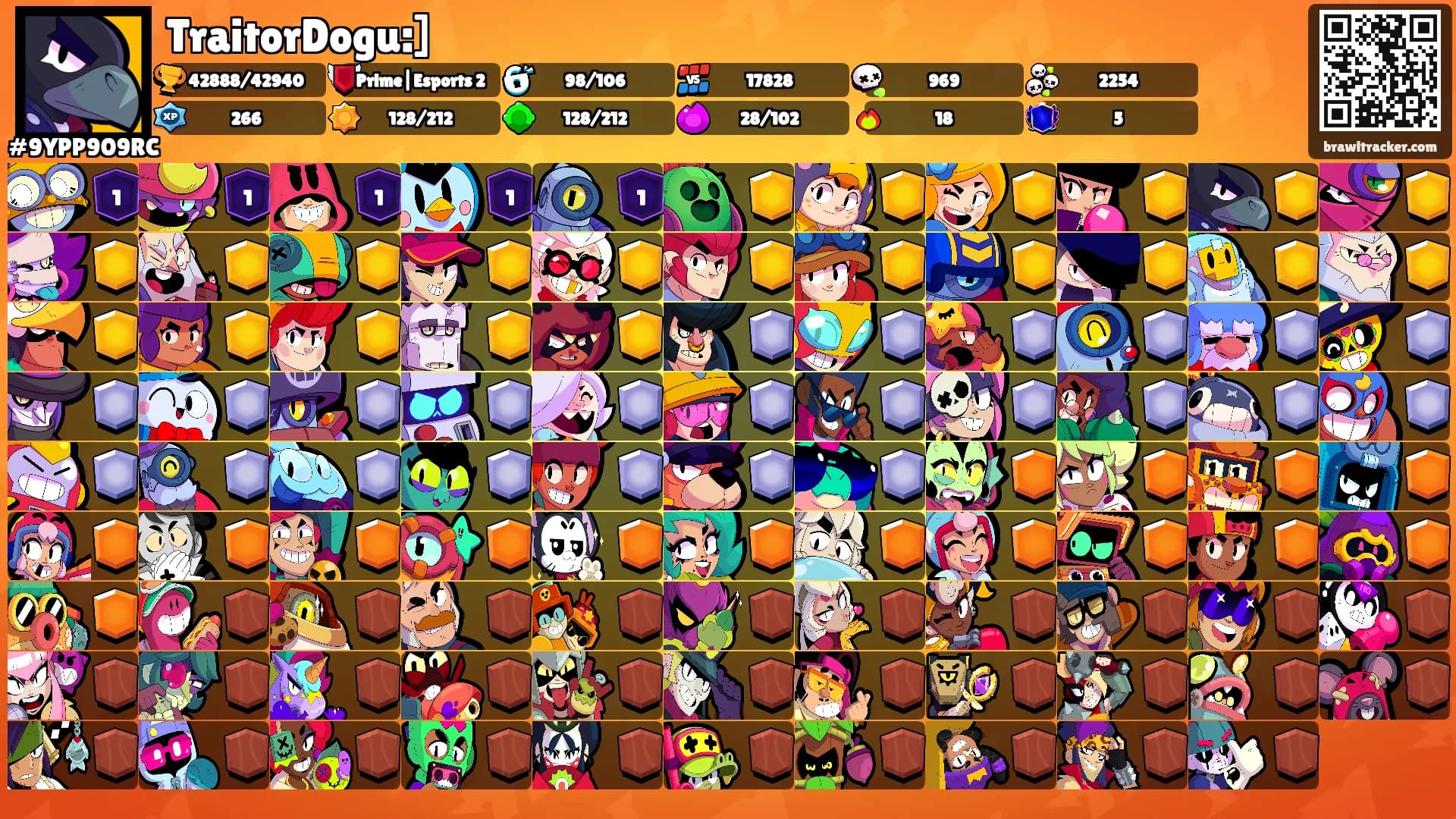 TraitorDogu:]'s Ranks