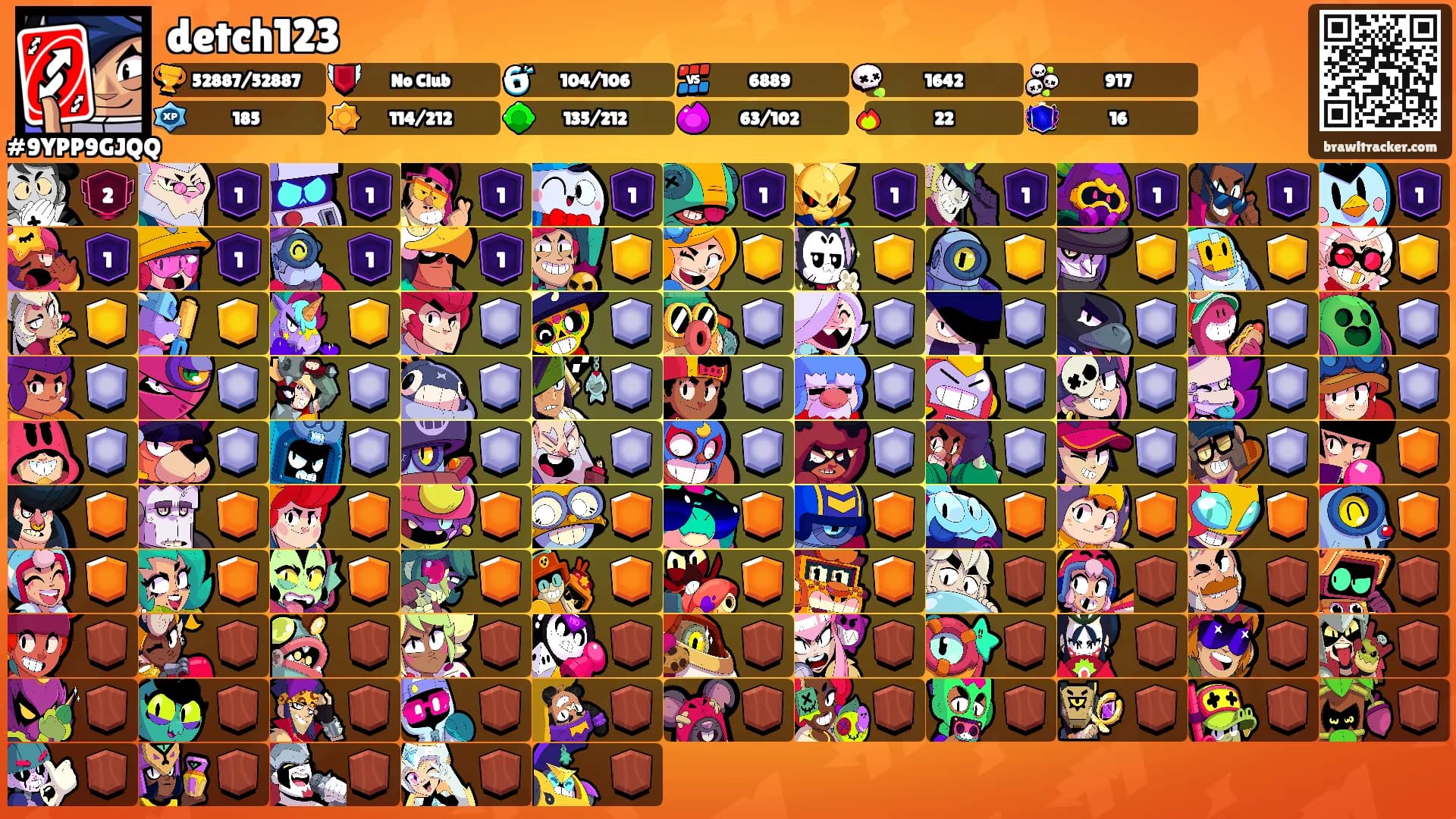 detch123's Ranks