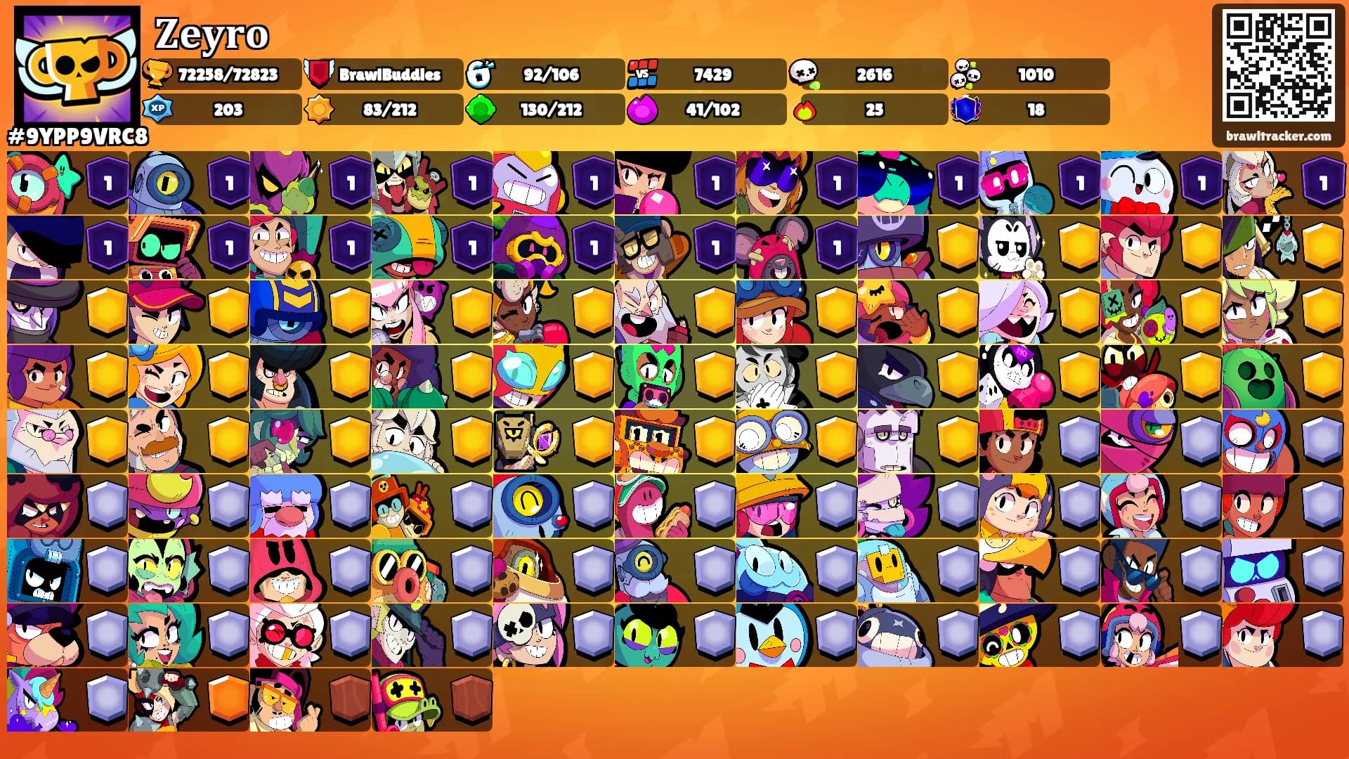 𝐙𝐞𝐲𝐫𝐨's Ranks