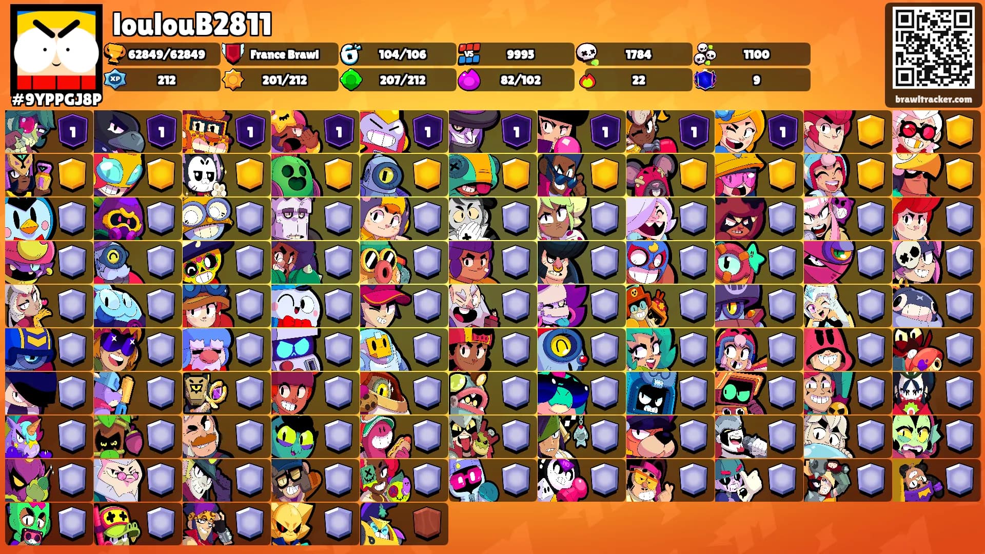 loulouB2811's Ranks